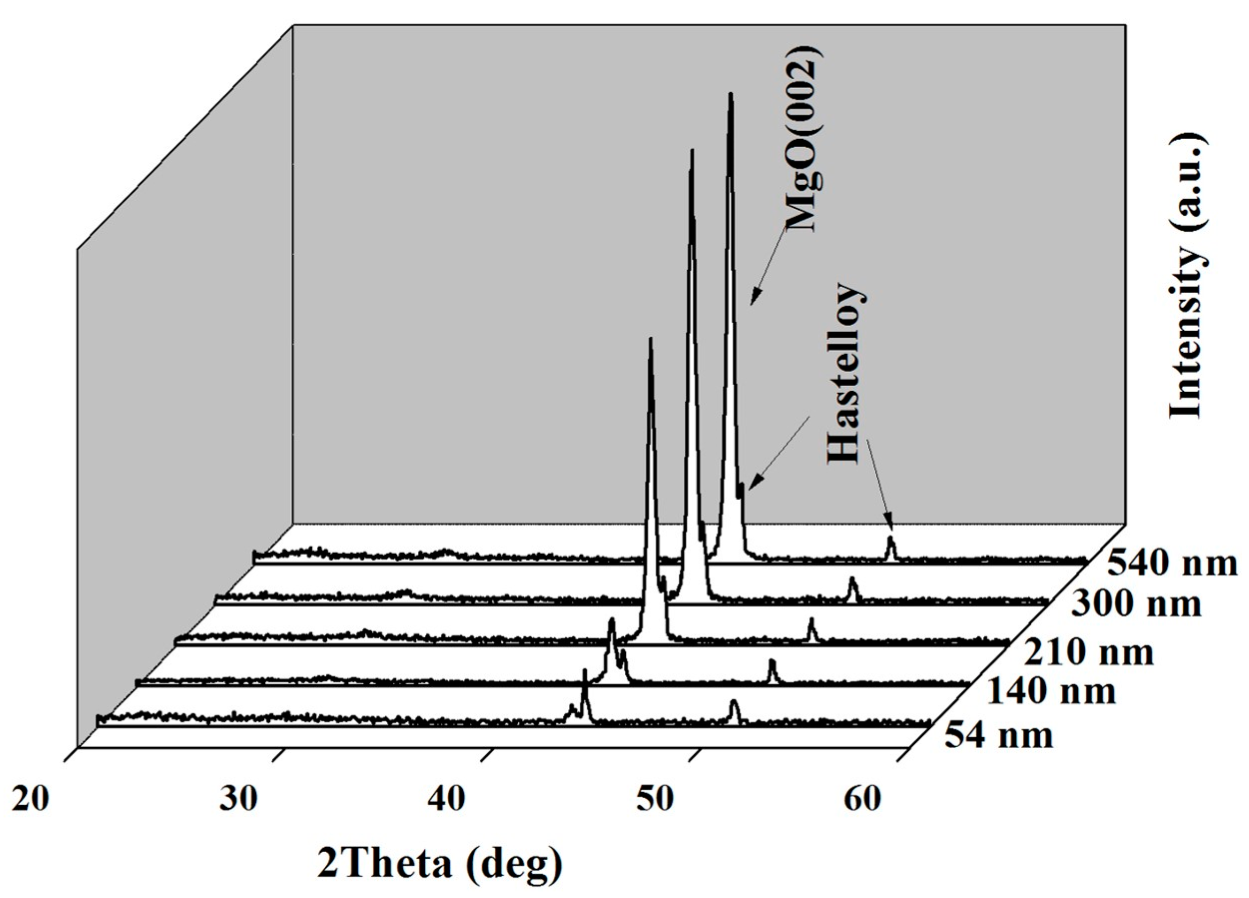 Micromachines 14 01914 g007