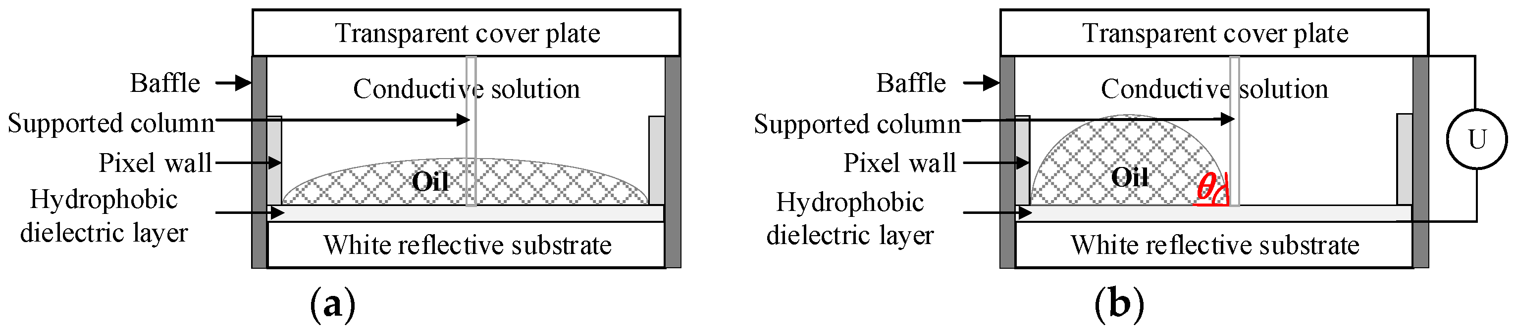 Micromachines 14 01918 g001