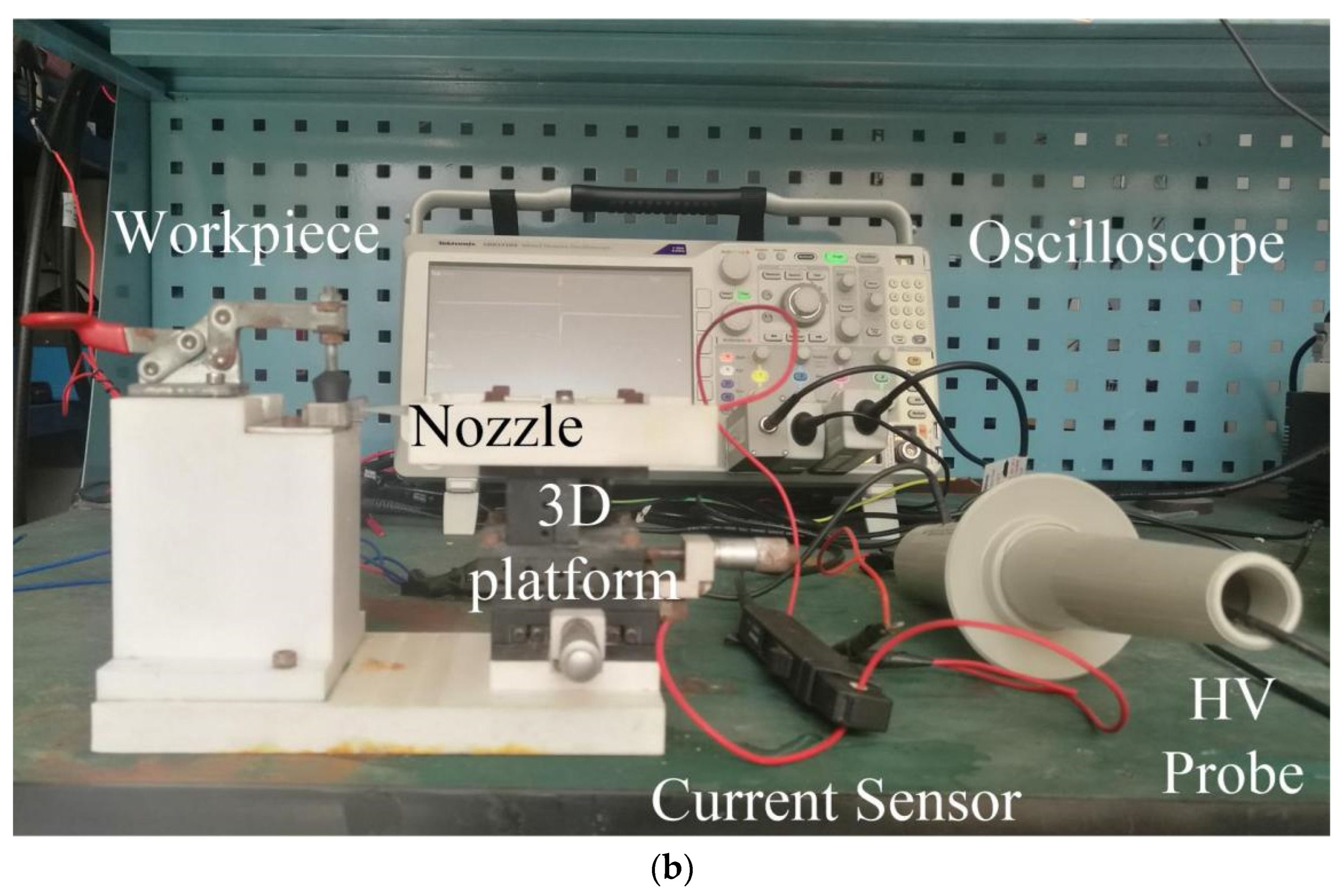 Micromachines 14 01919 g004b