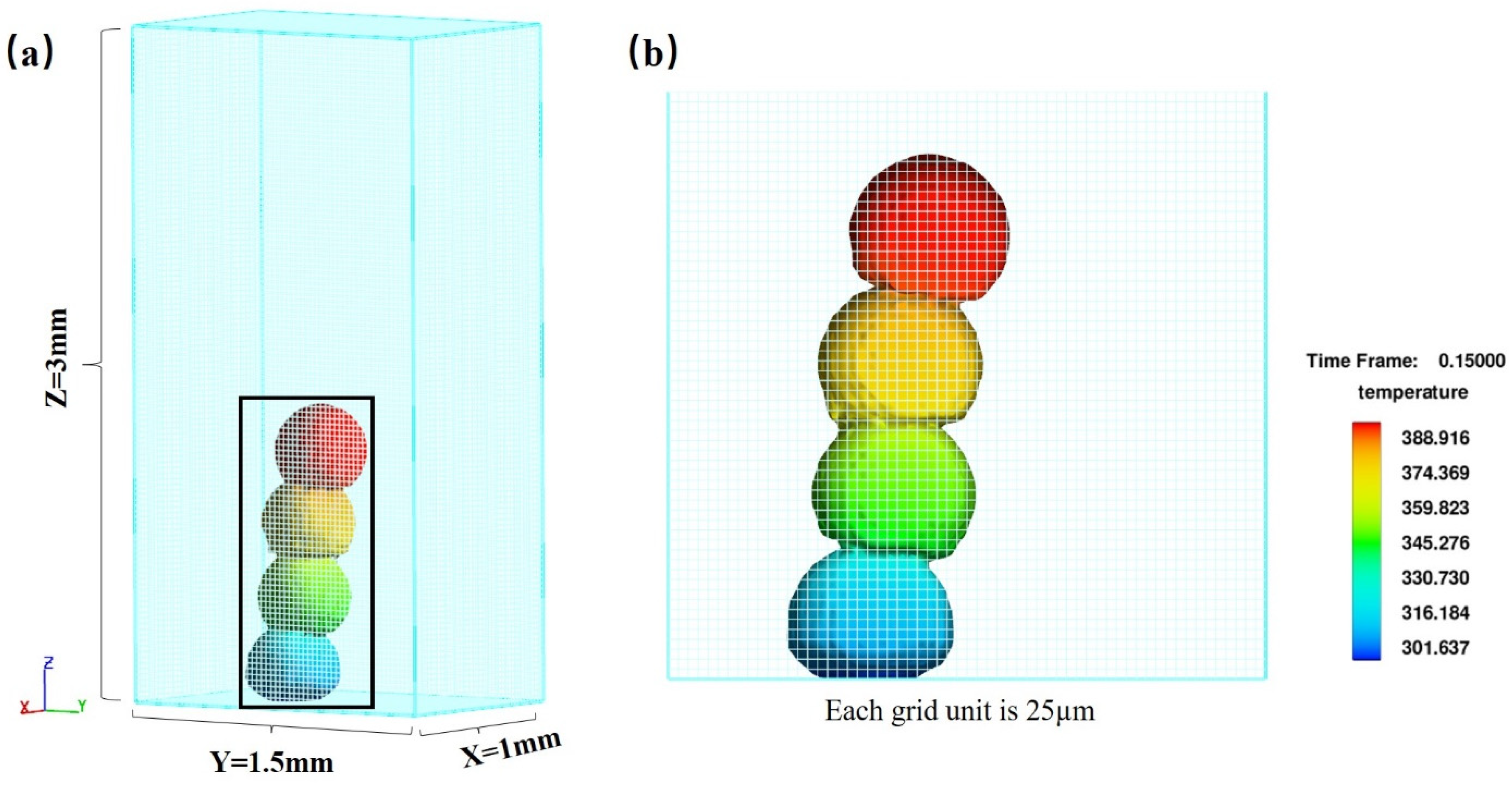 Micromachines 14 01922 g001