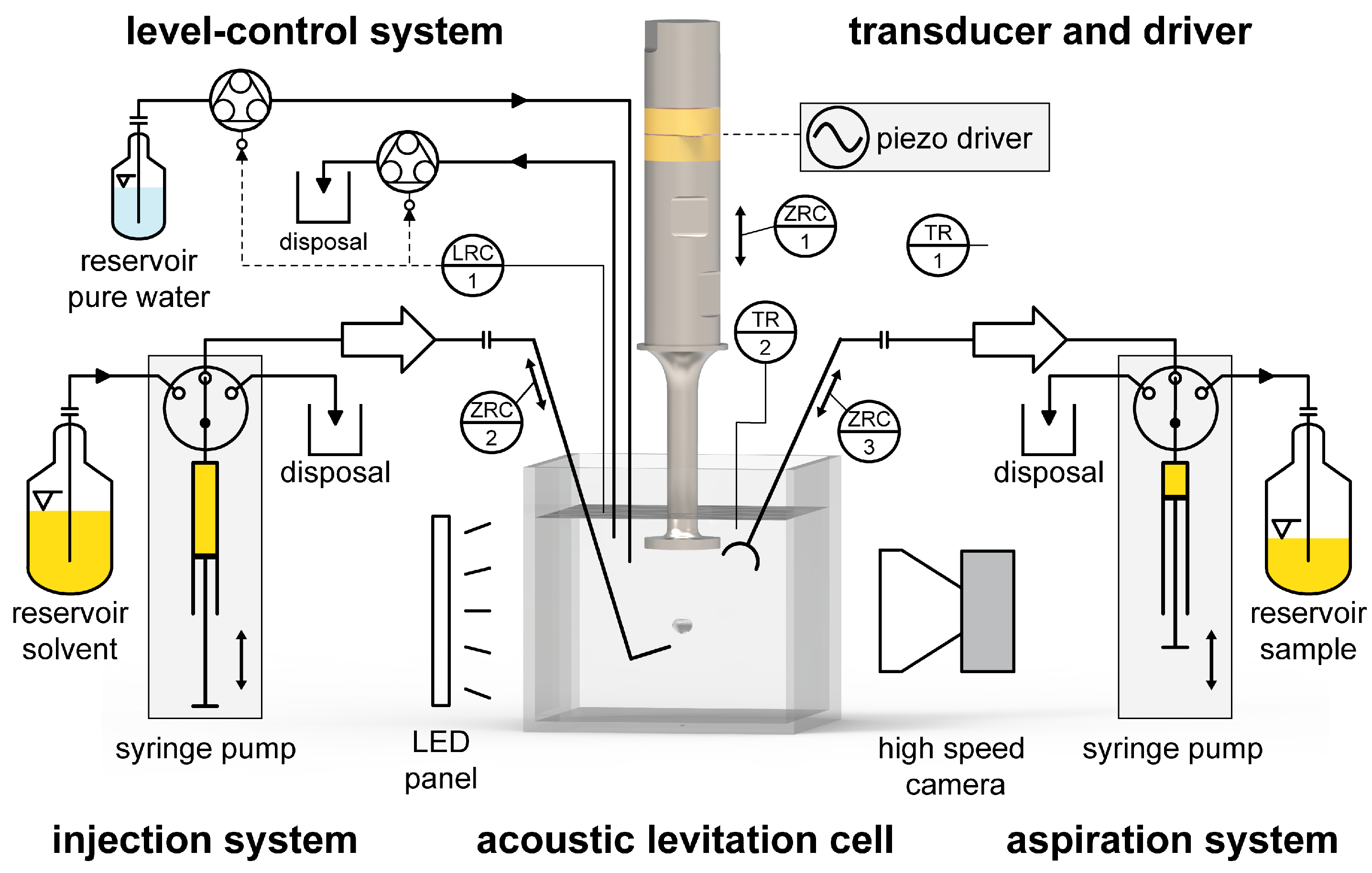 Micromachines 14 01923 g001