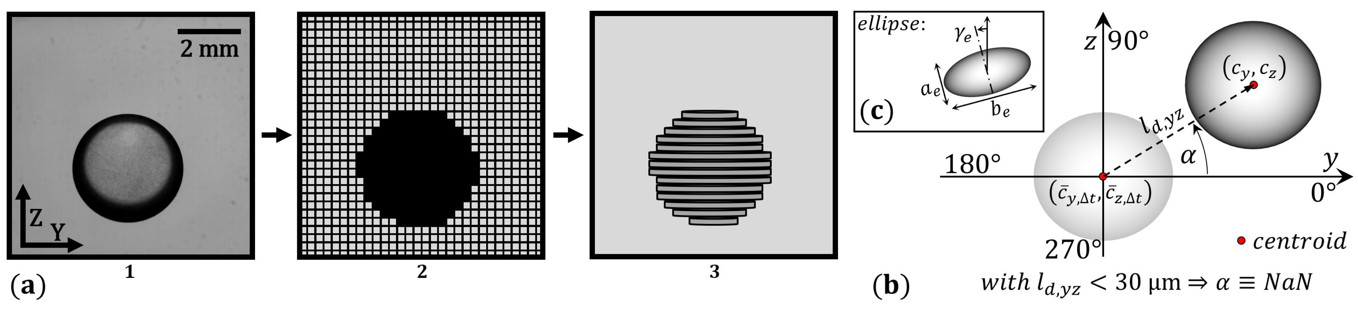 Micromachines 14 01923 g002