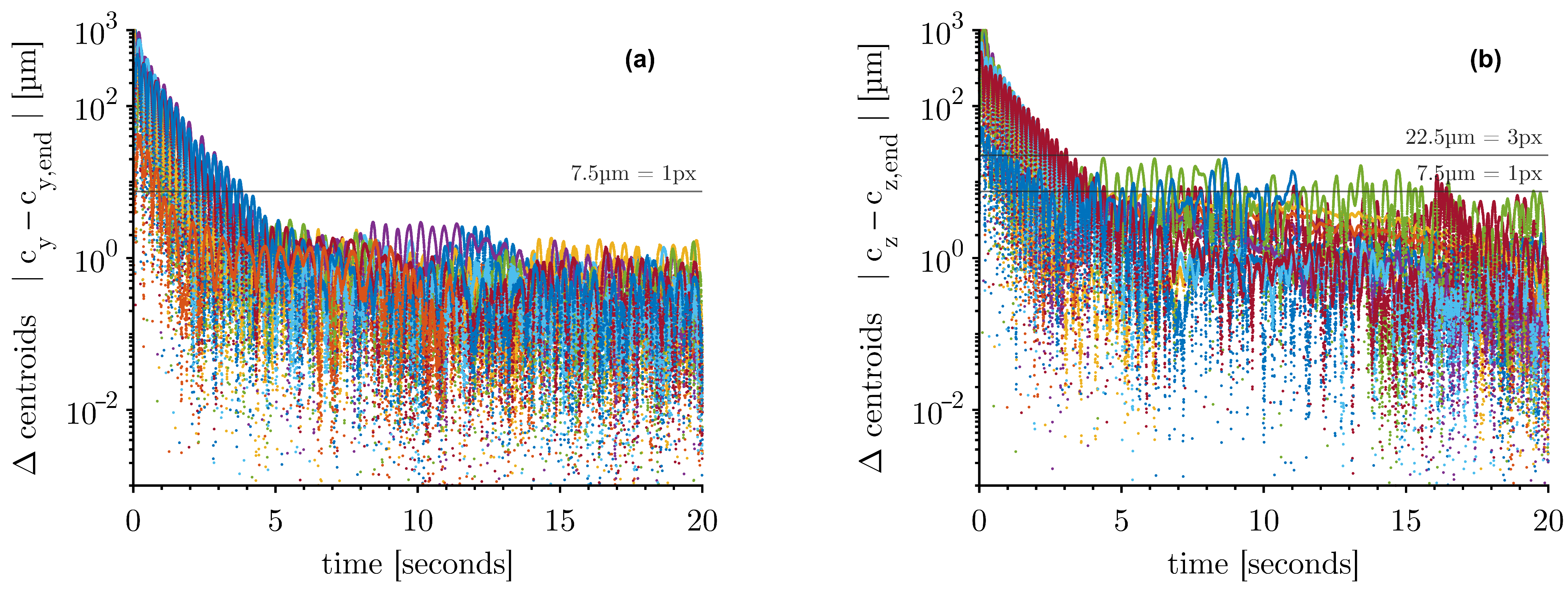 Micromachines 14 01923 g004