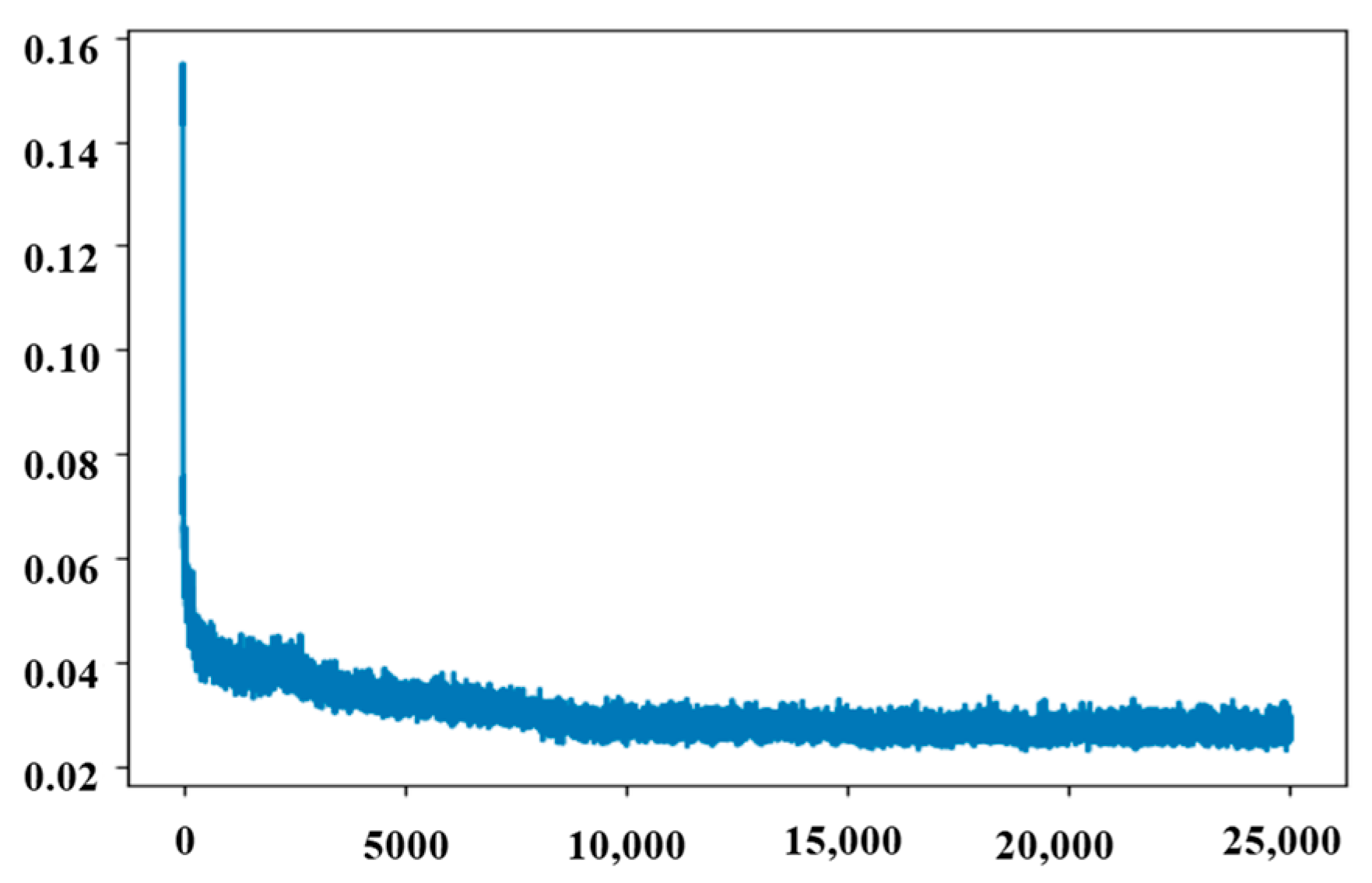 Micromachines 14 01925 g004