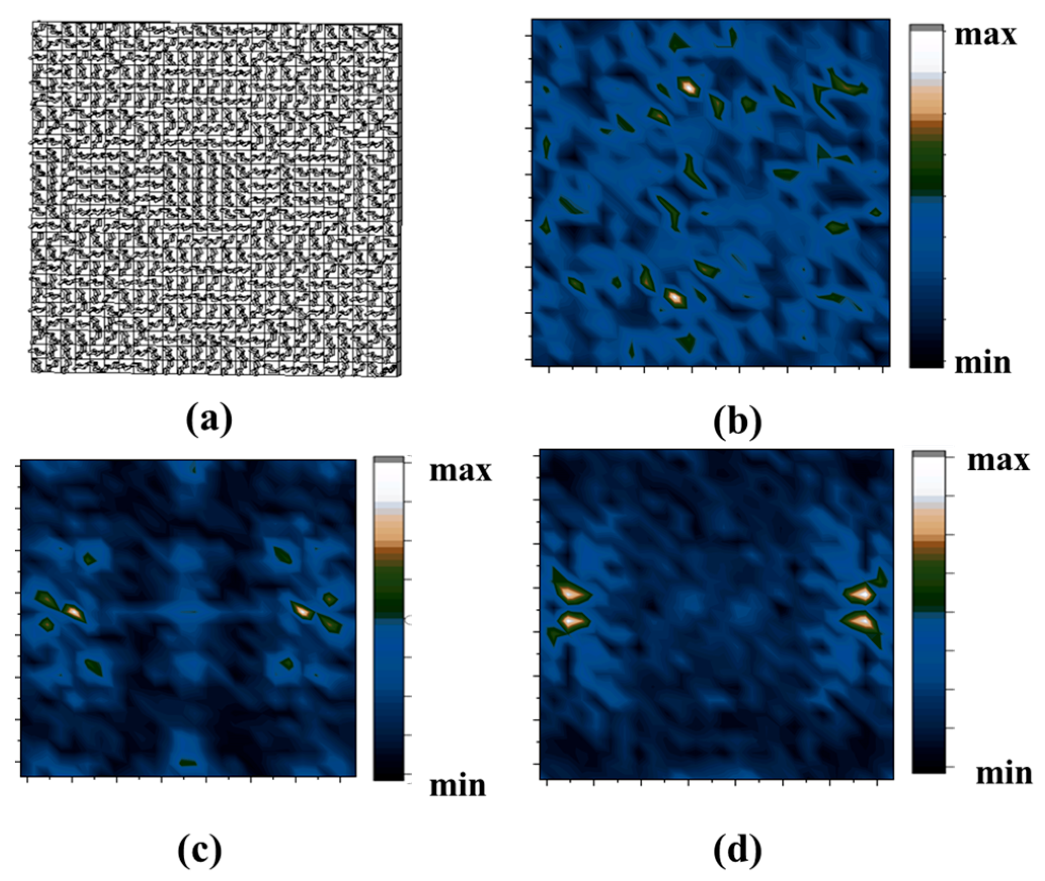 Micromachines 14 01925 g007