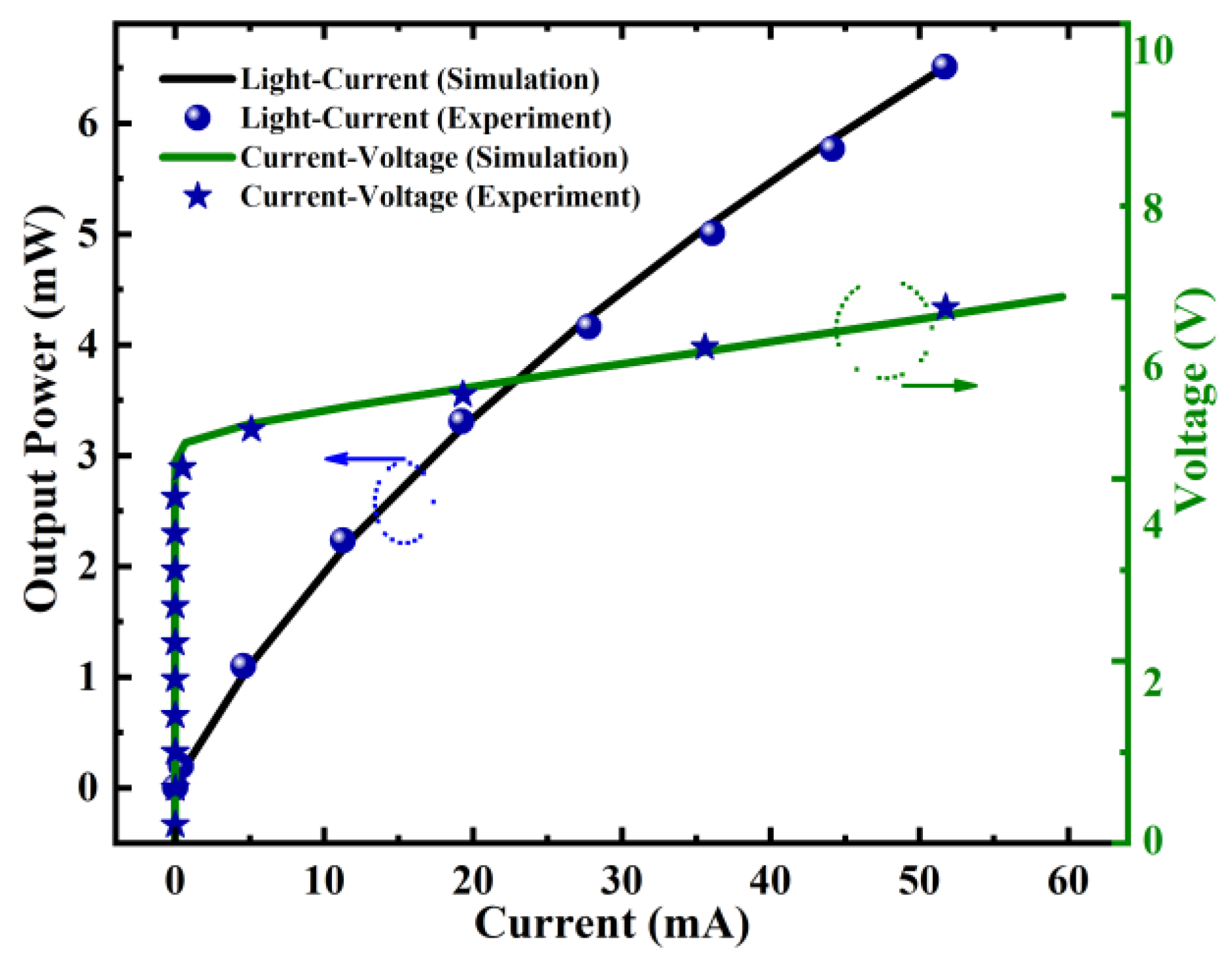 Micromachines 14 01926 g002 Micromachines 14 01926 g002