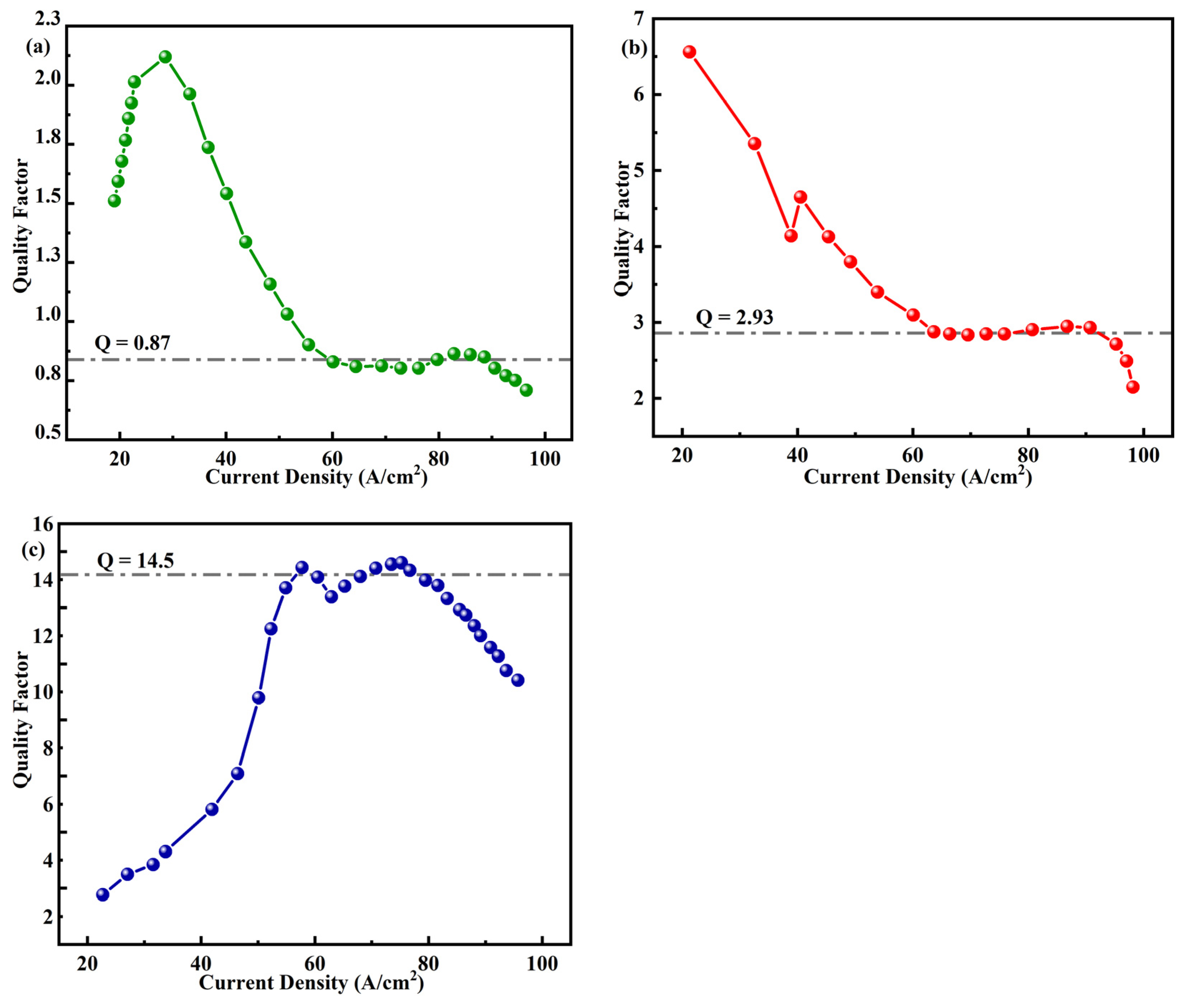 Micromachines 14 01926 g006 Micromachines 14 01926 g006