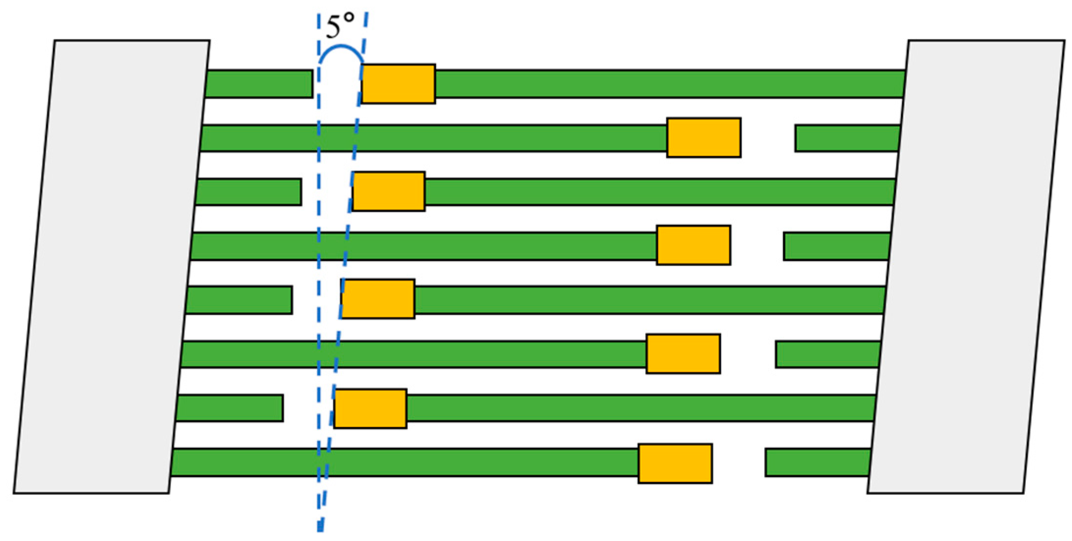 Micromachines 14 01929 g009