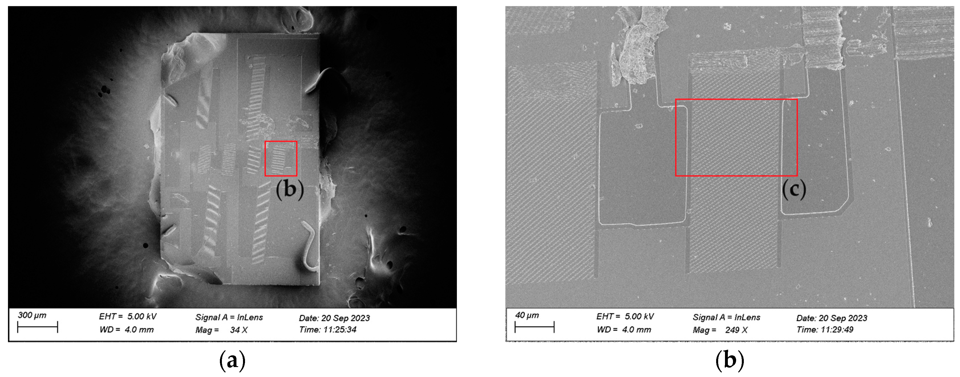 Micromachines 14 01929 g015a