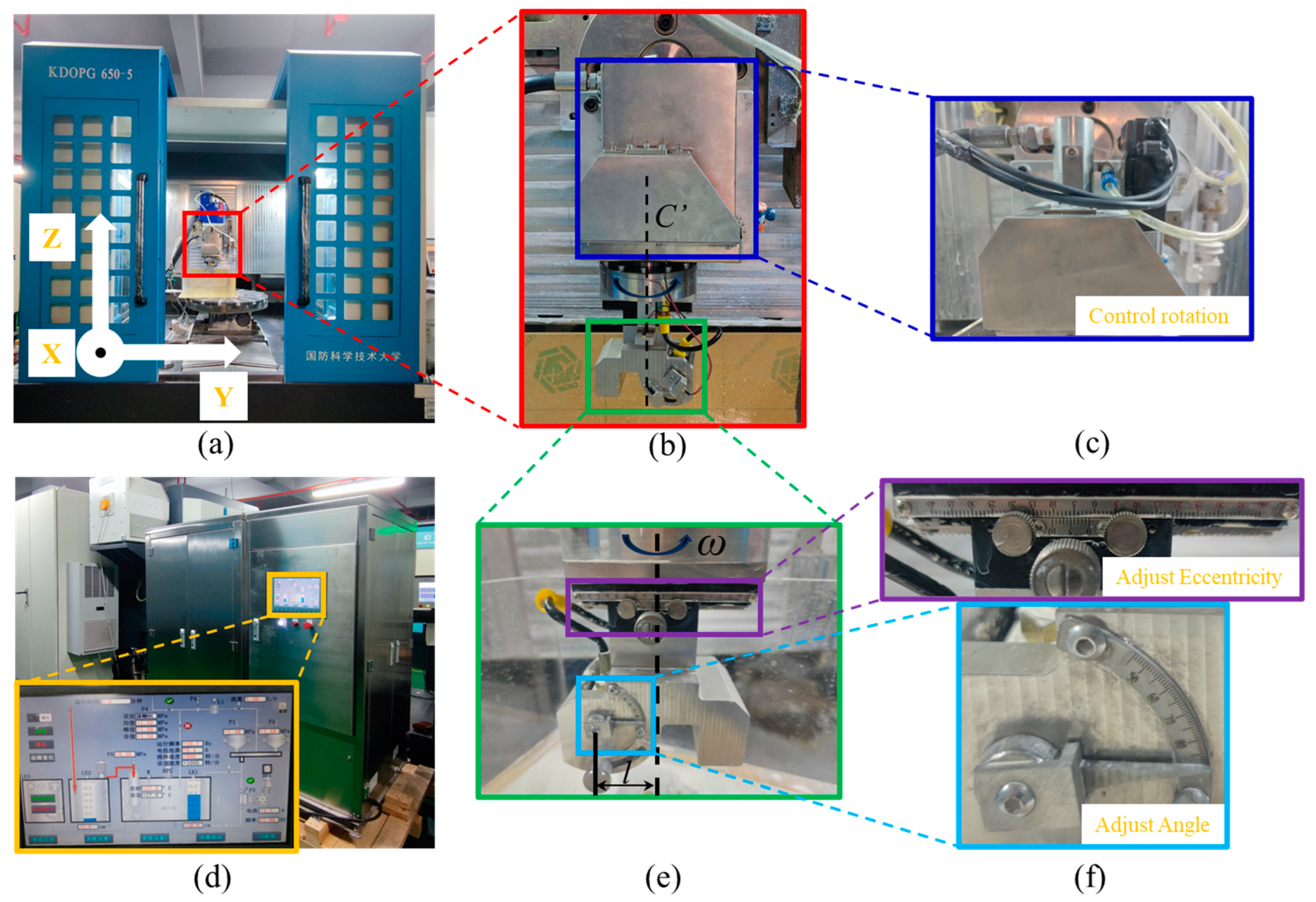 Micromachines 14 01931 g001