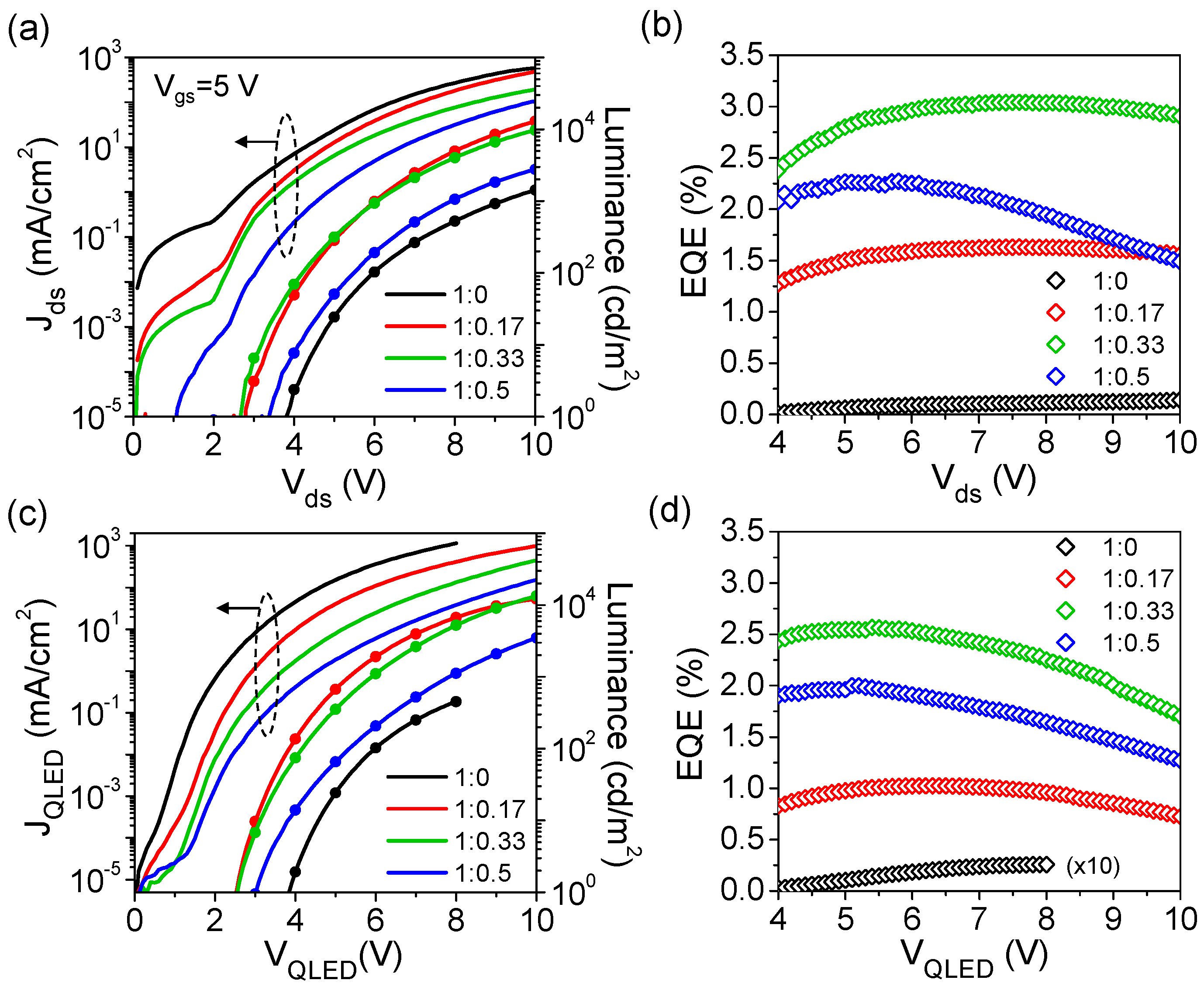 Micromachines 14 01933 g003