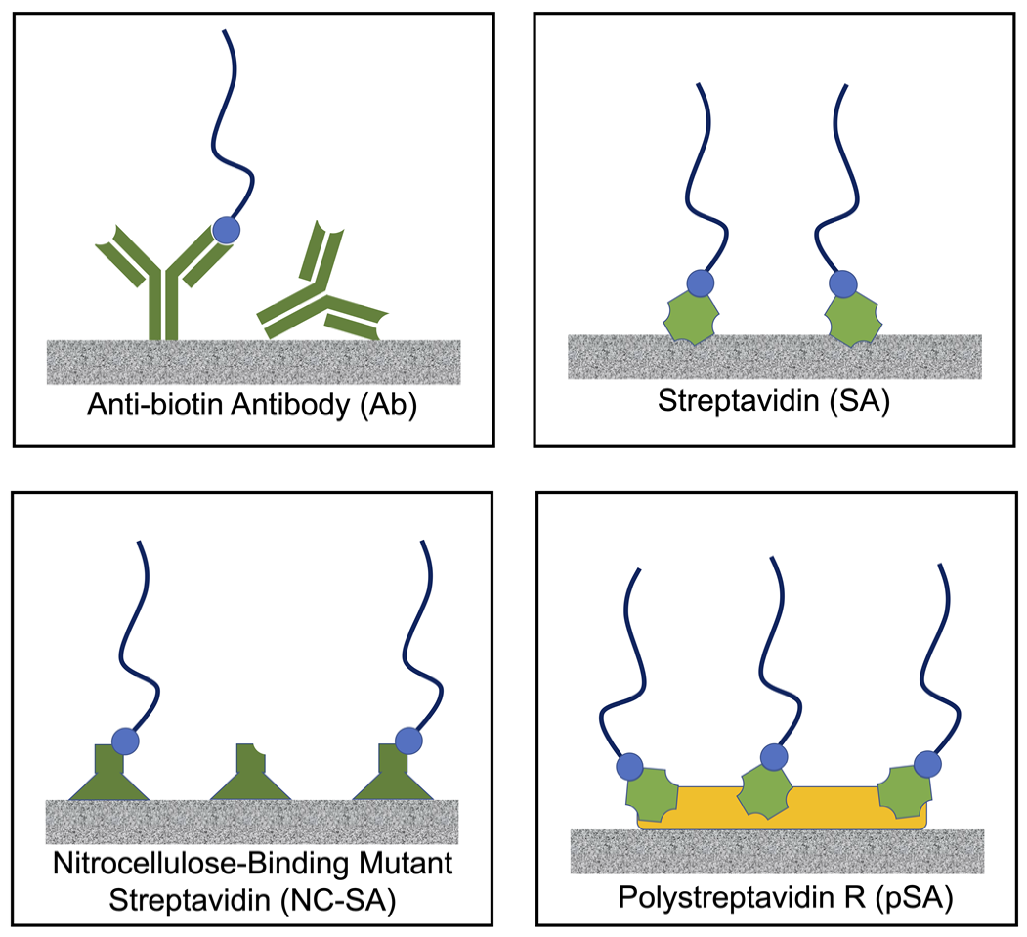 Micromachines 14 01936 g001