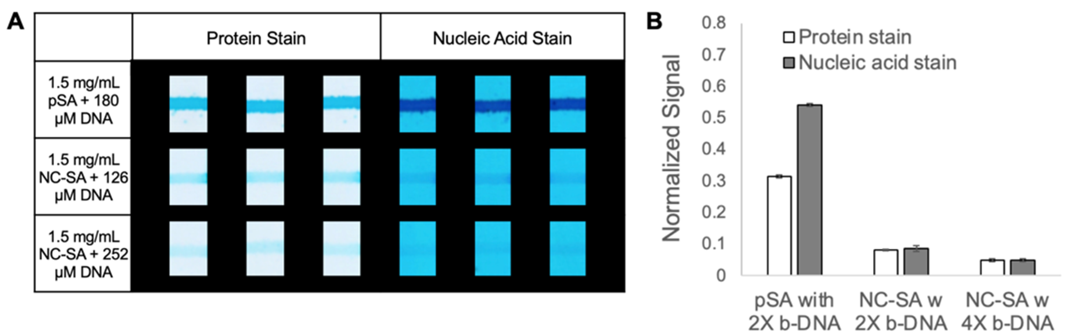 Micromachines 14 01936 g004