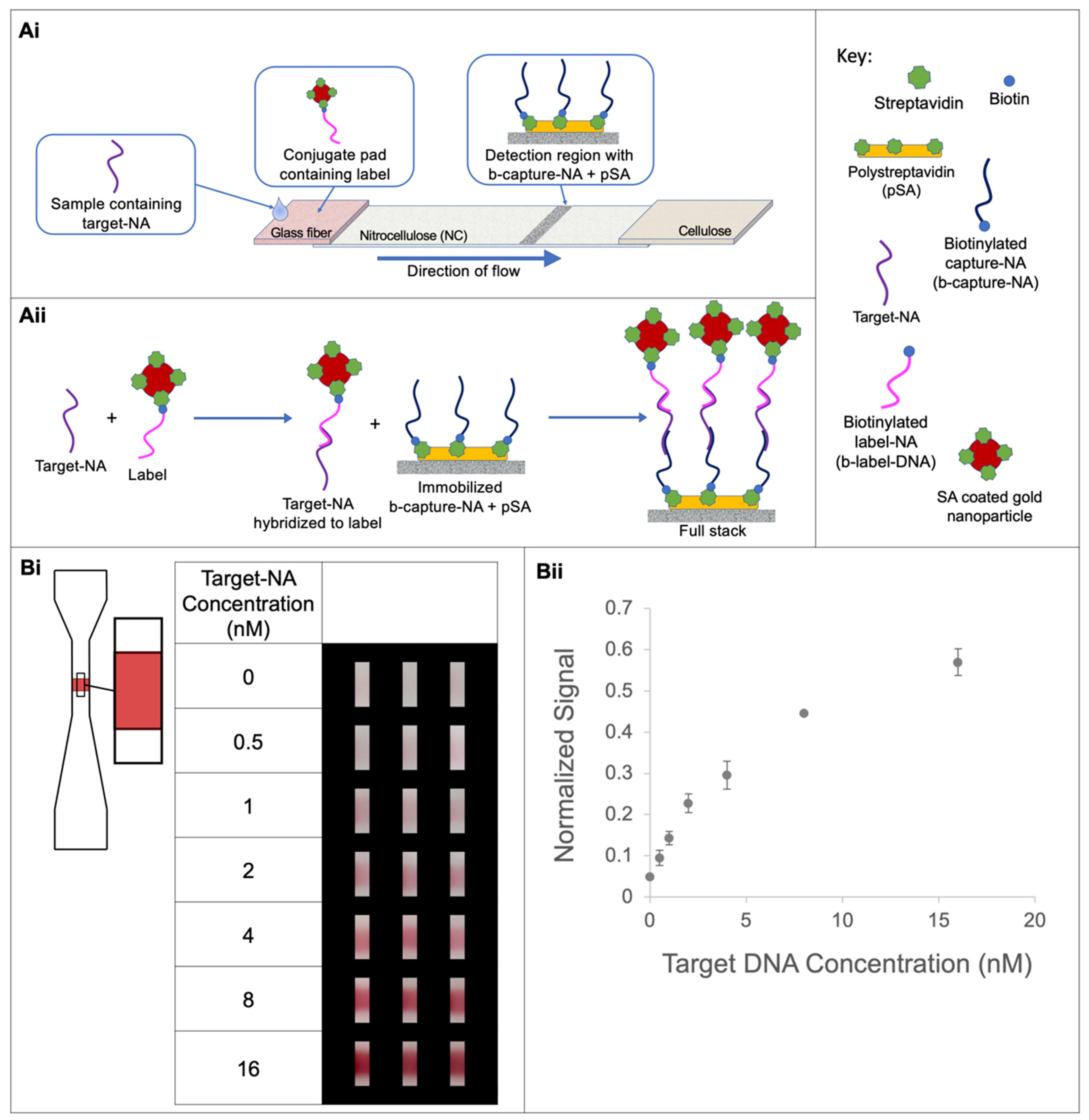 Micromachines 14 01936 g005