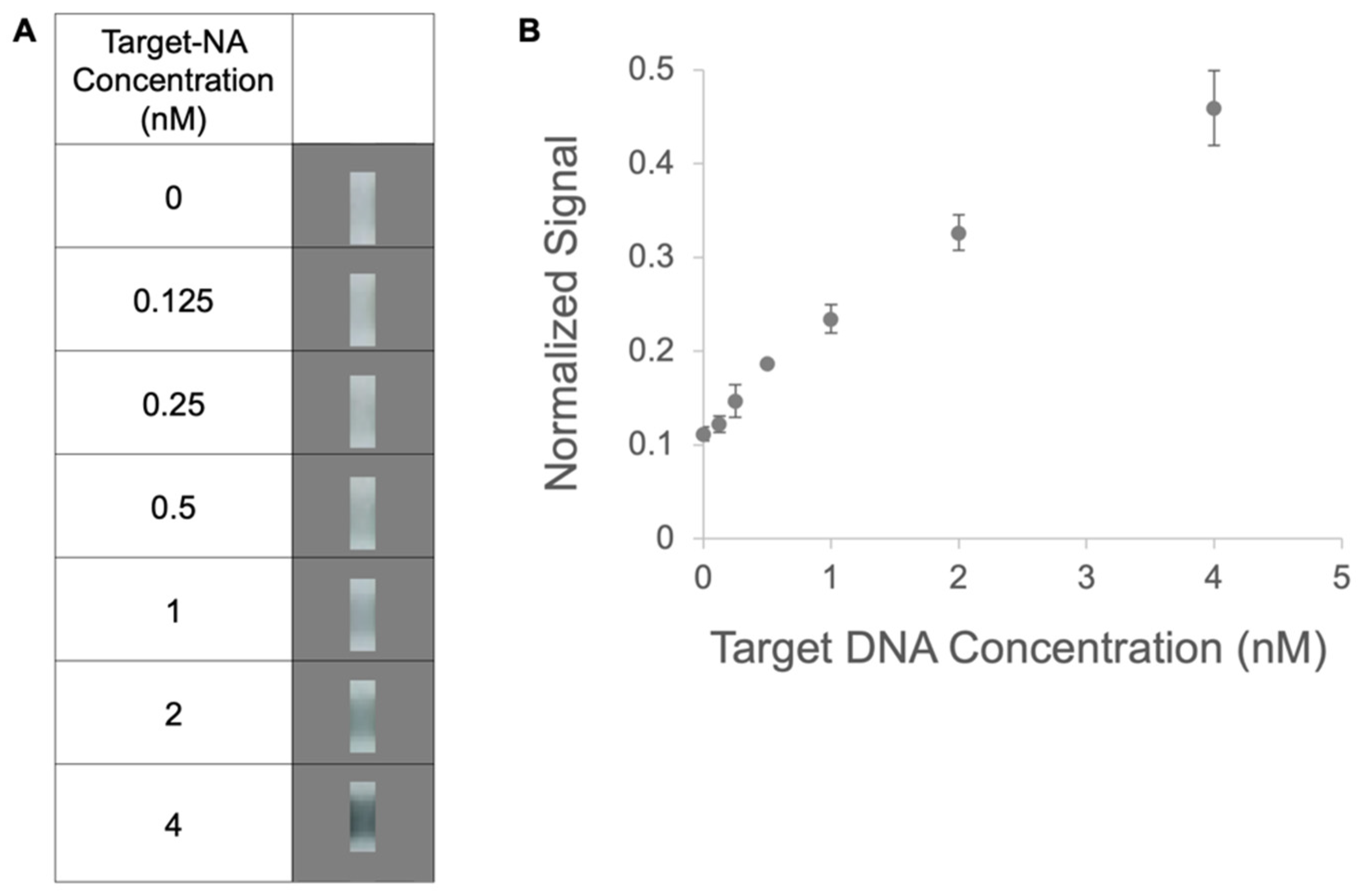 Micromachines 14 01936 g006