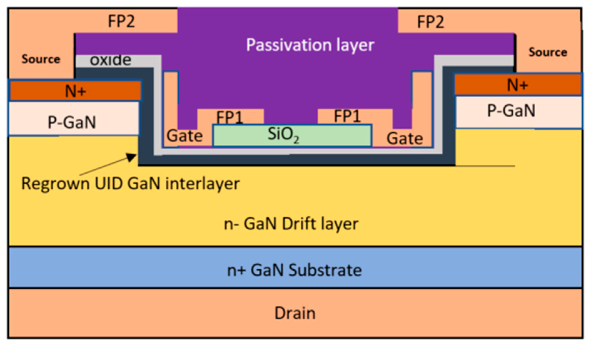 Micromachines 14 01937 g008