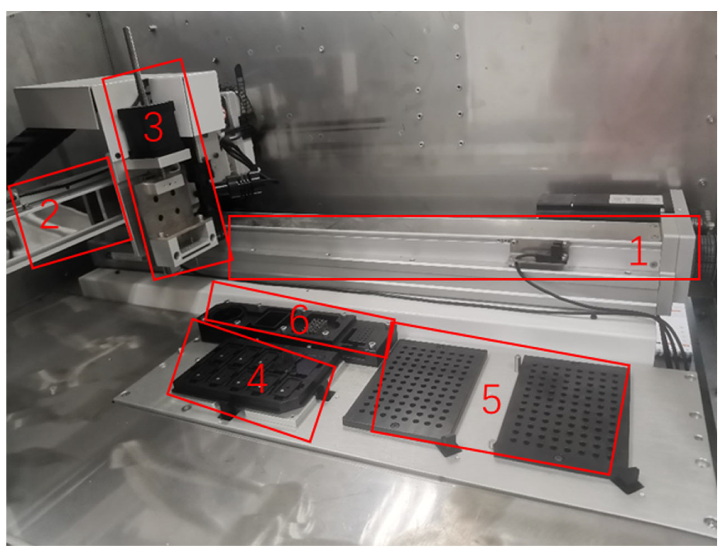 Micromachines 14 01938 g011