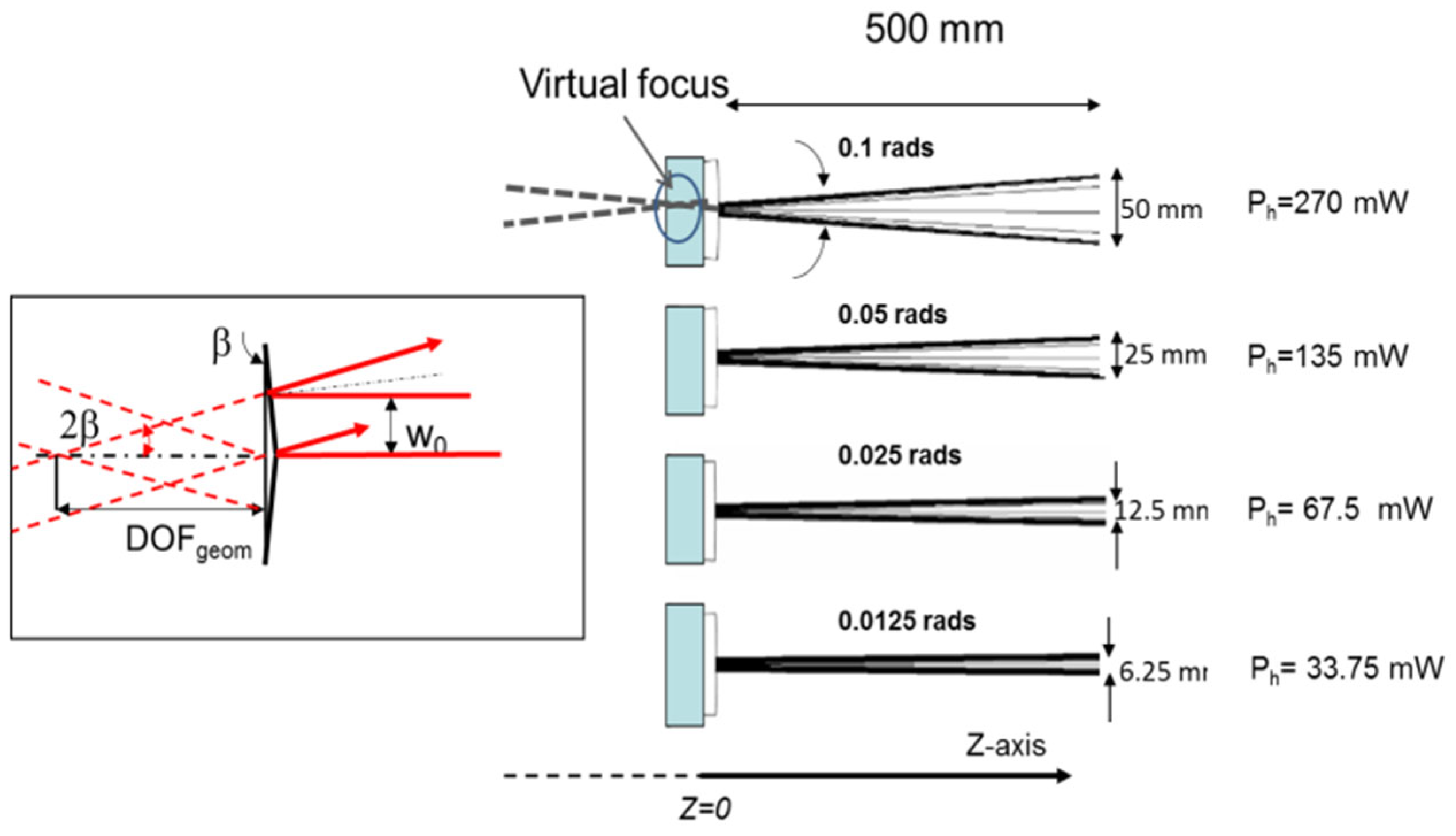Micromachines 14 01939 g004
