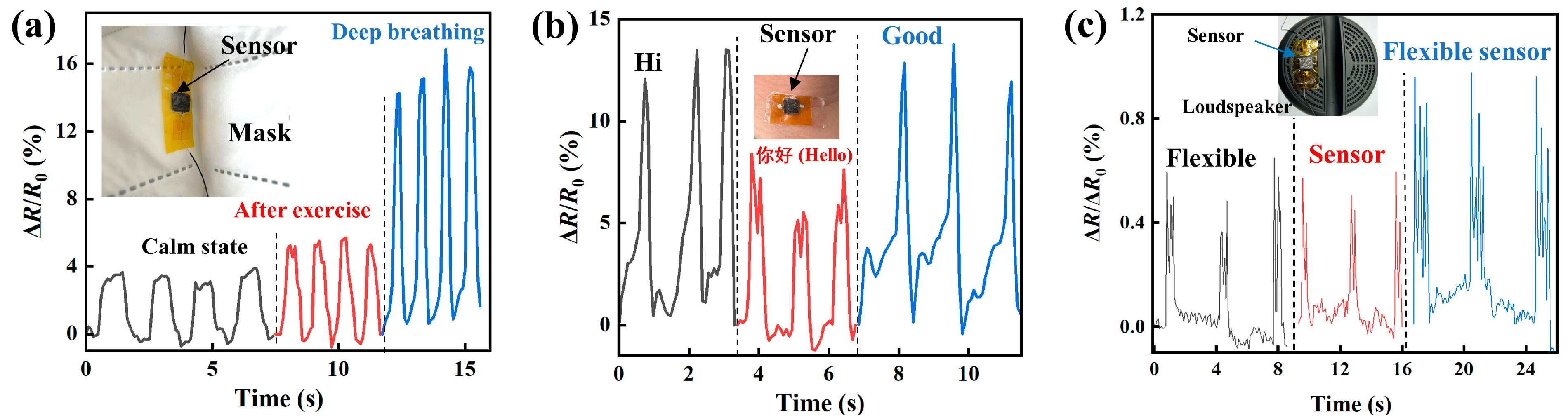 Micromachines 14 01940 g007