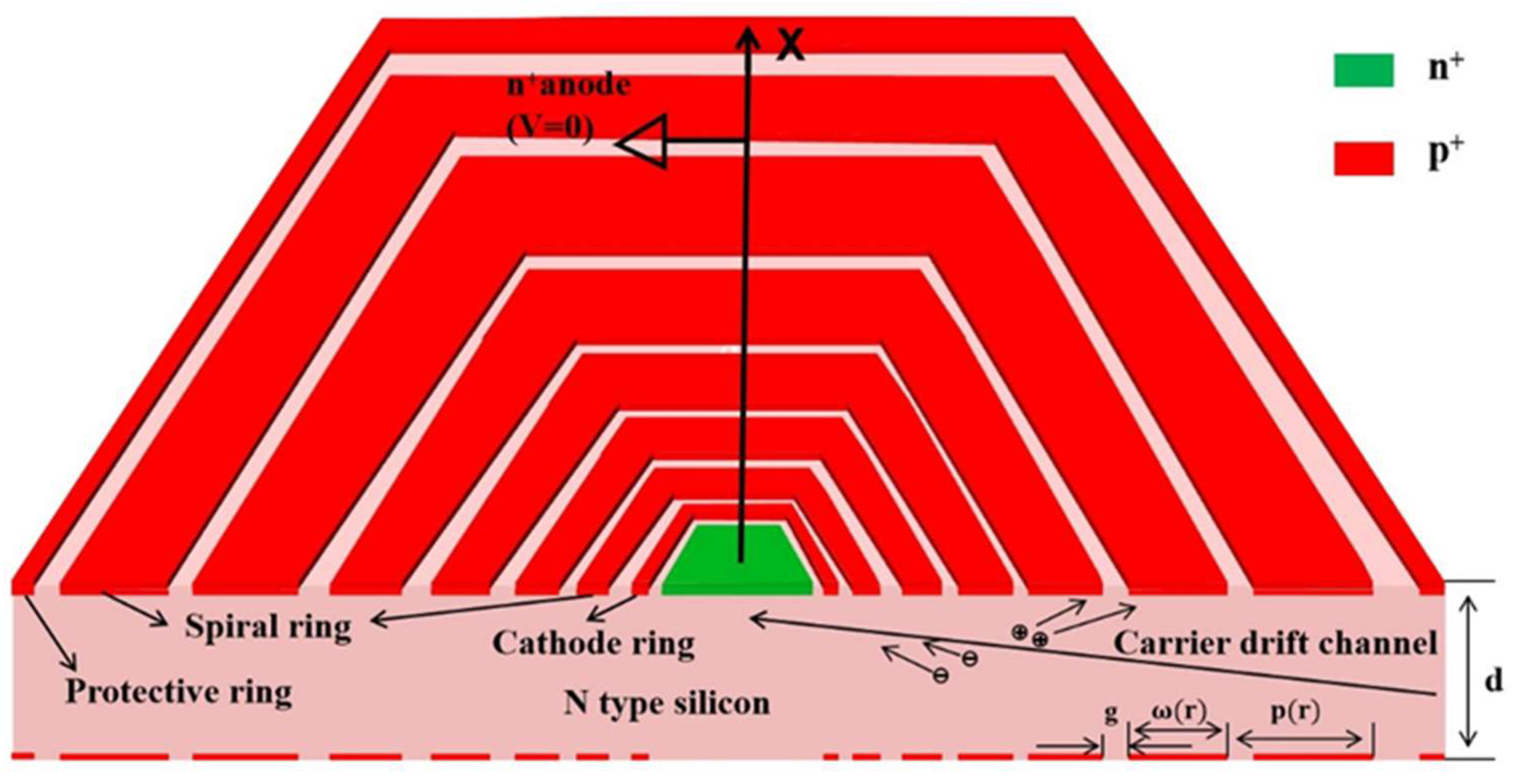 Micromachines 14 01943 g001