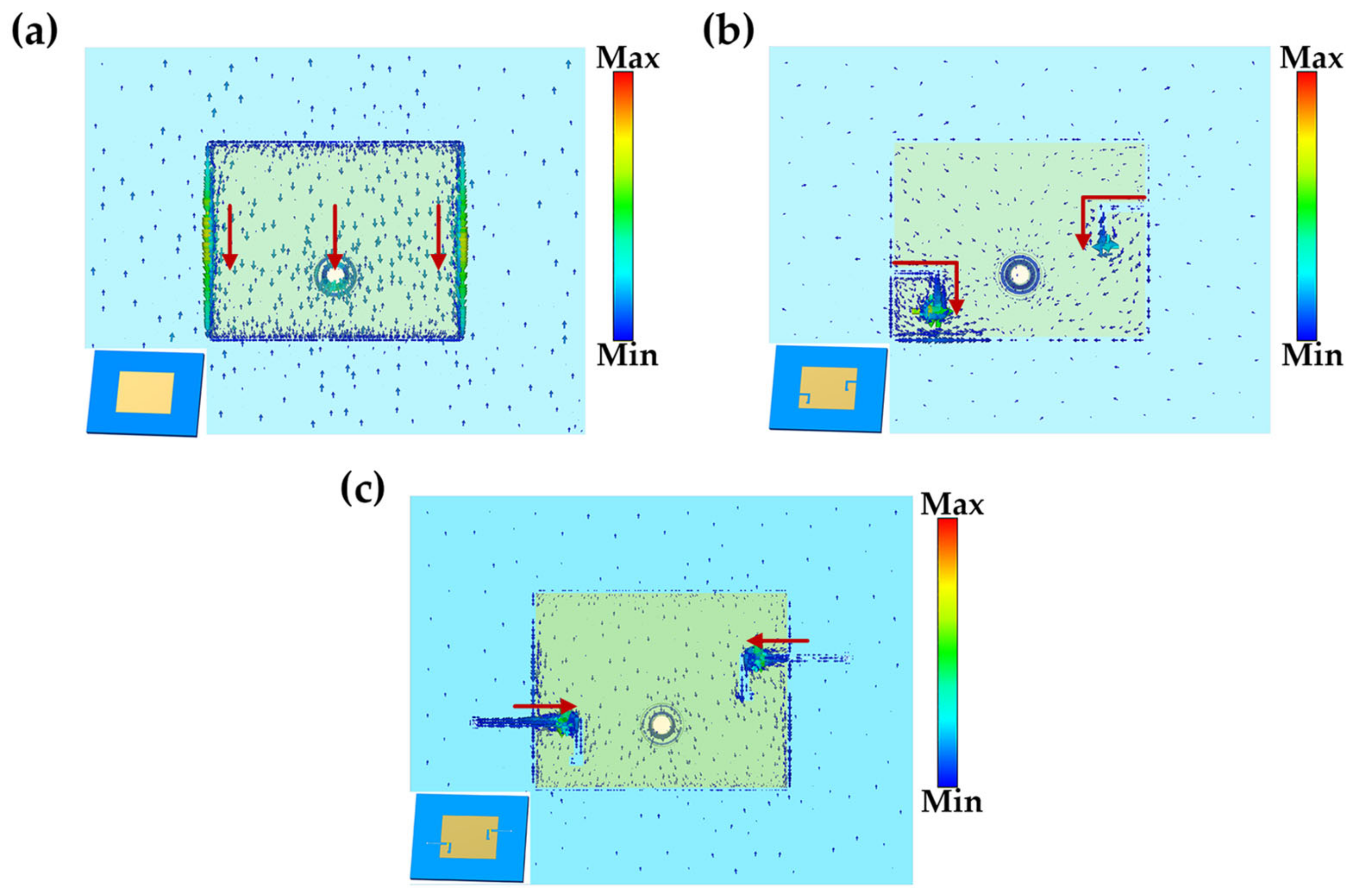 Micromachines 14 01945 g004