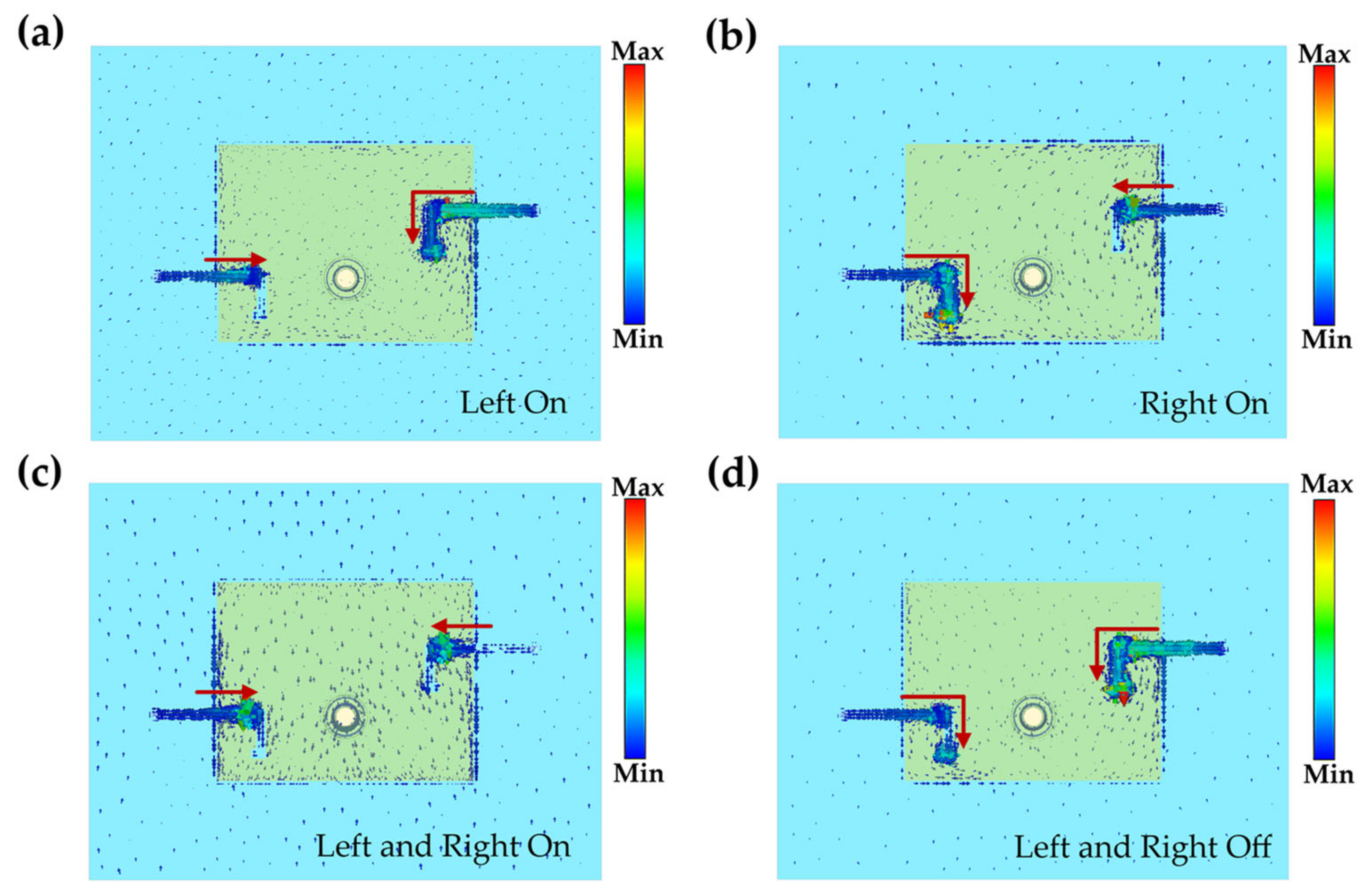 Micromachines 14 01945 g008