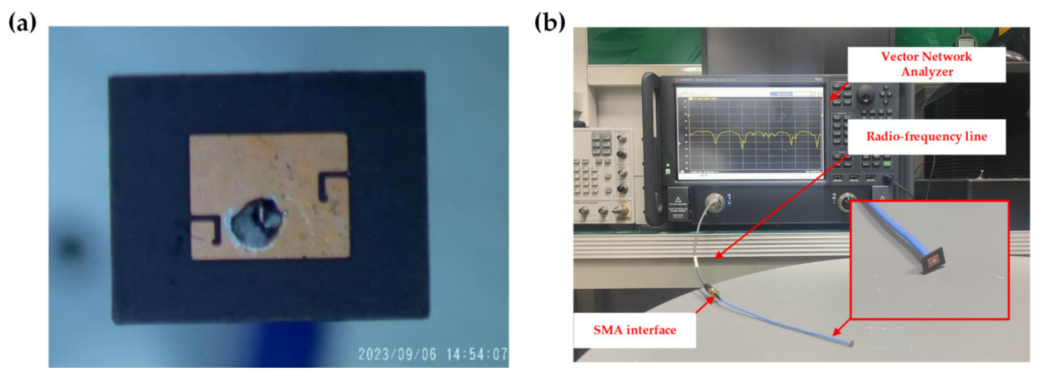 Micromachines 14 01945 g012