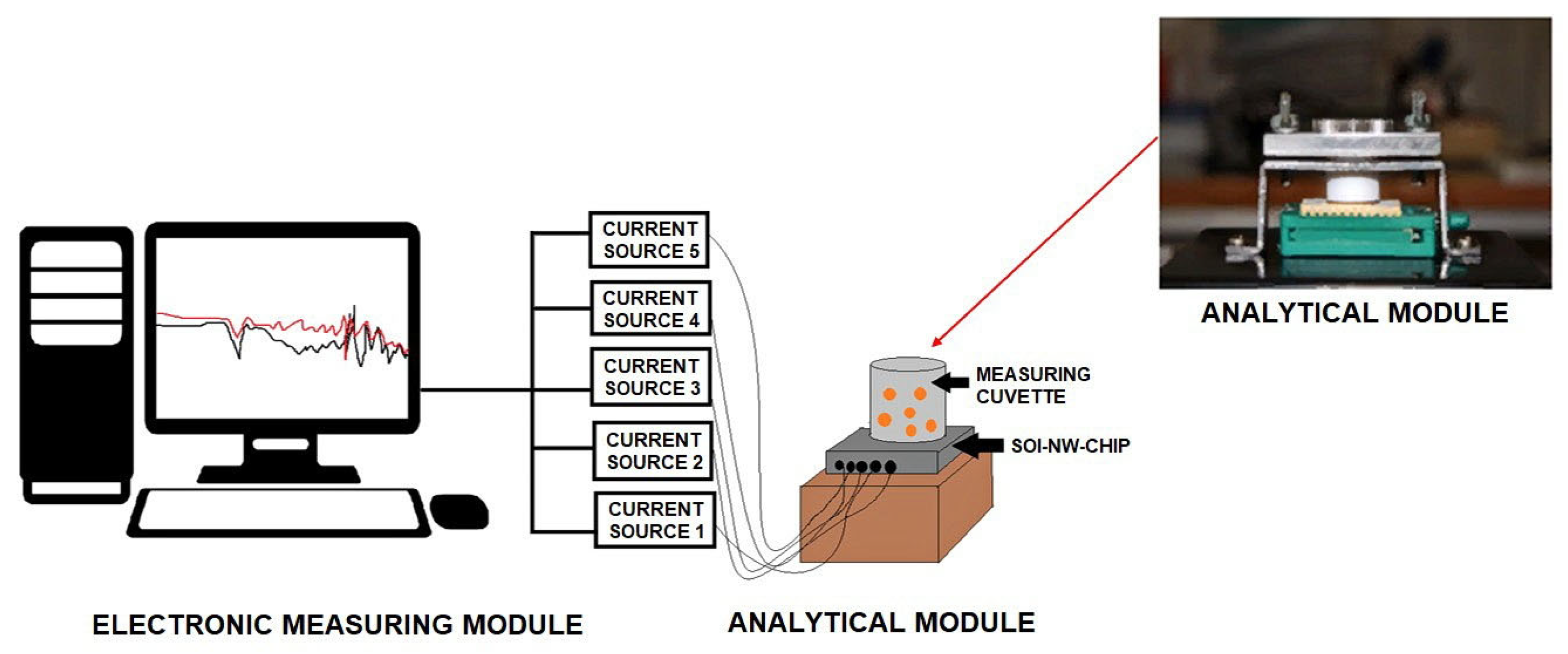 Micromachines 14 01946 g003