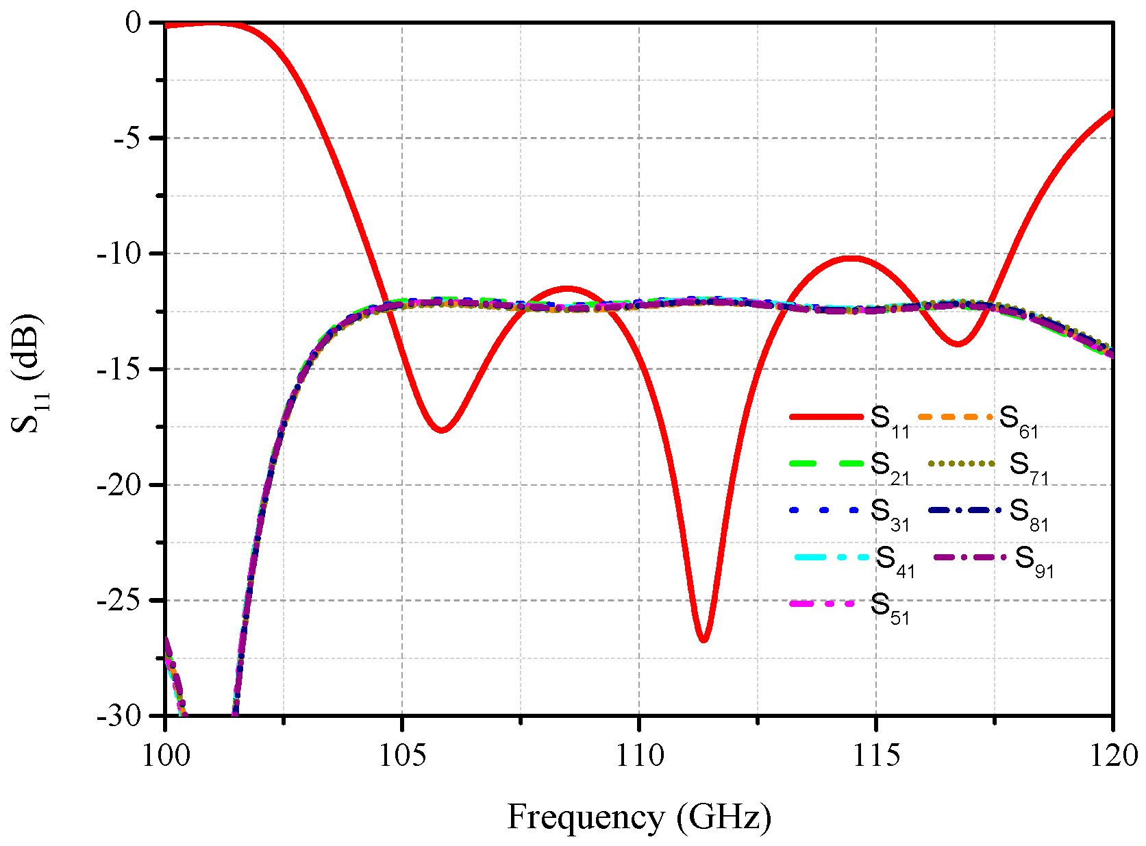 Micromachines 14 01947 g002