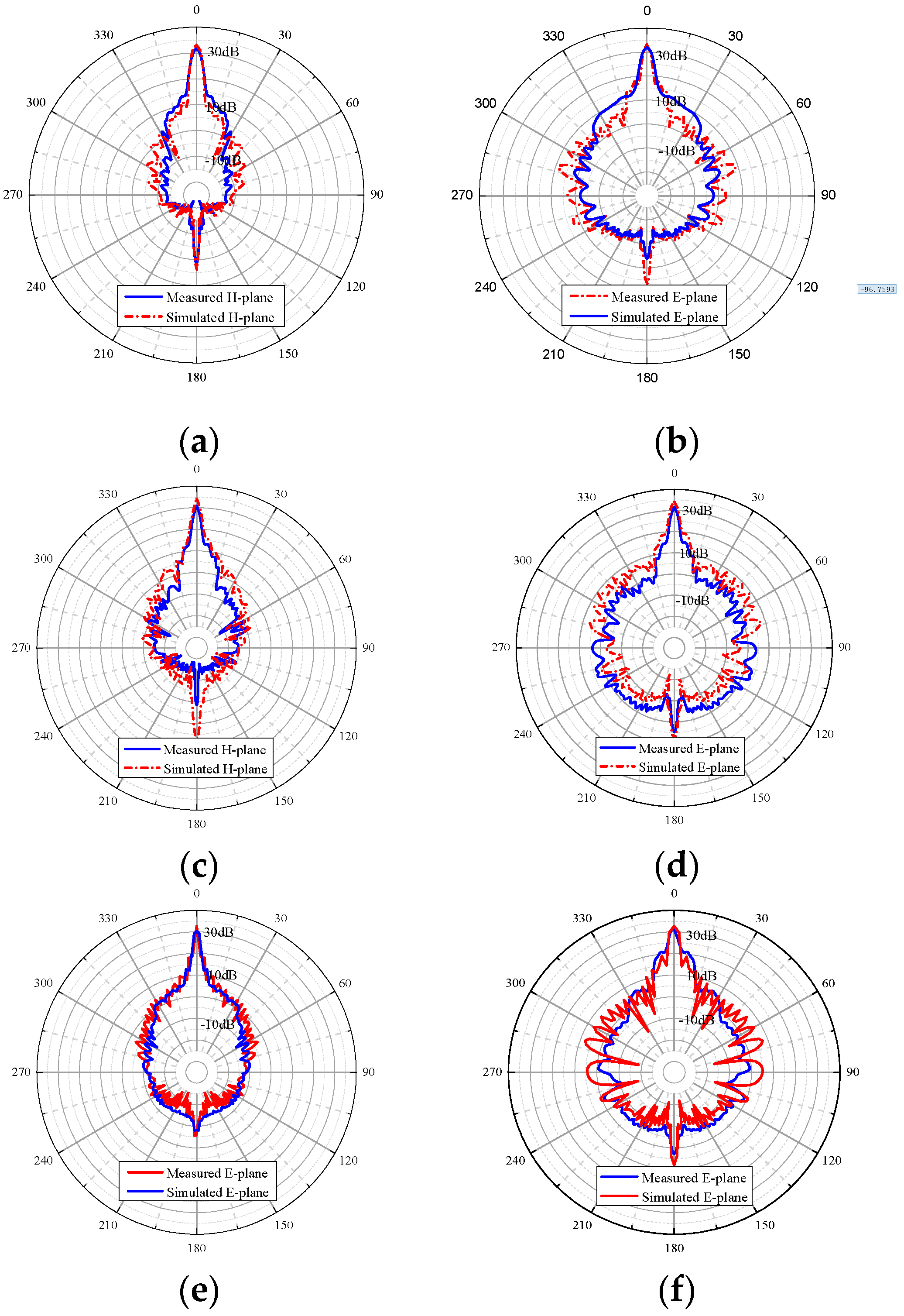 Micromachines 14 01947 g006