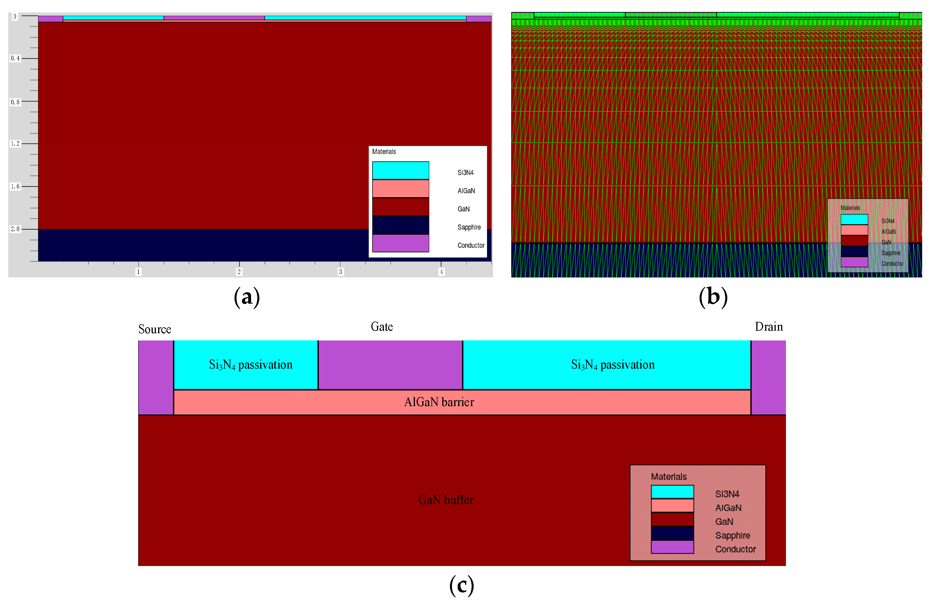 Micromachines 14 01948 g001
