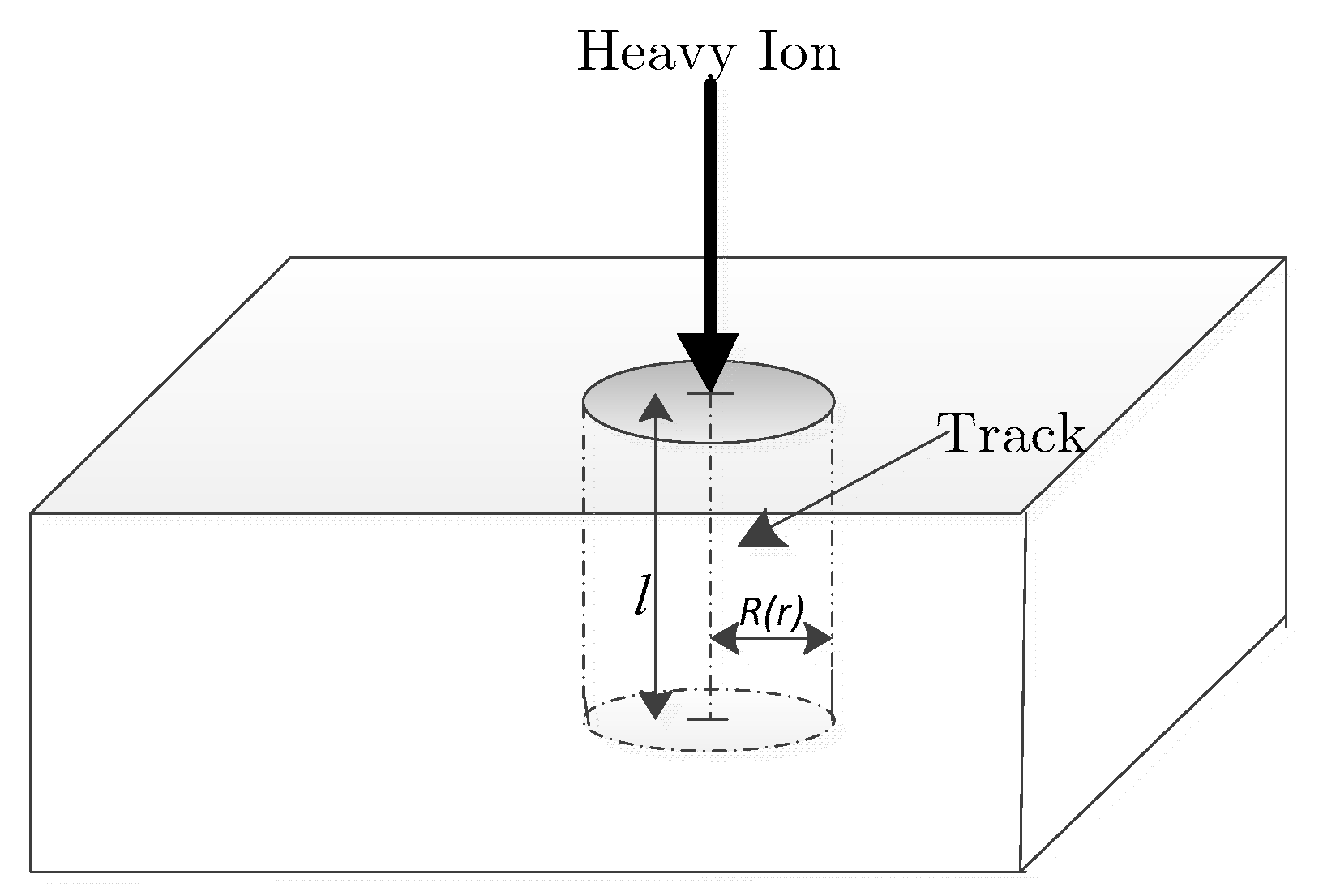 Micromachines 14 01948 g003