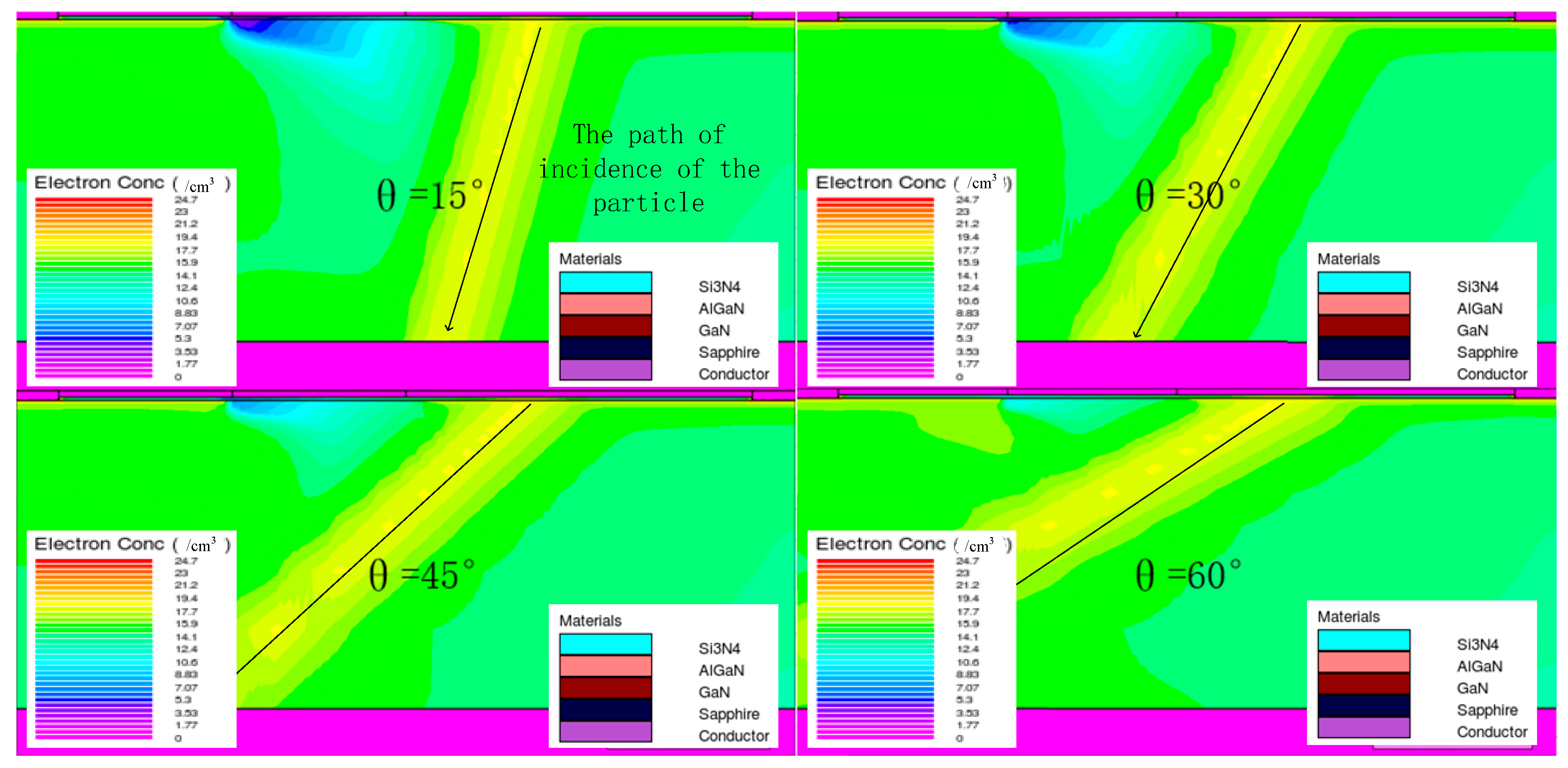 Micromachines 14 01948 g016