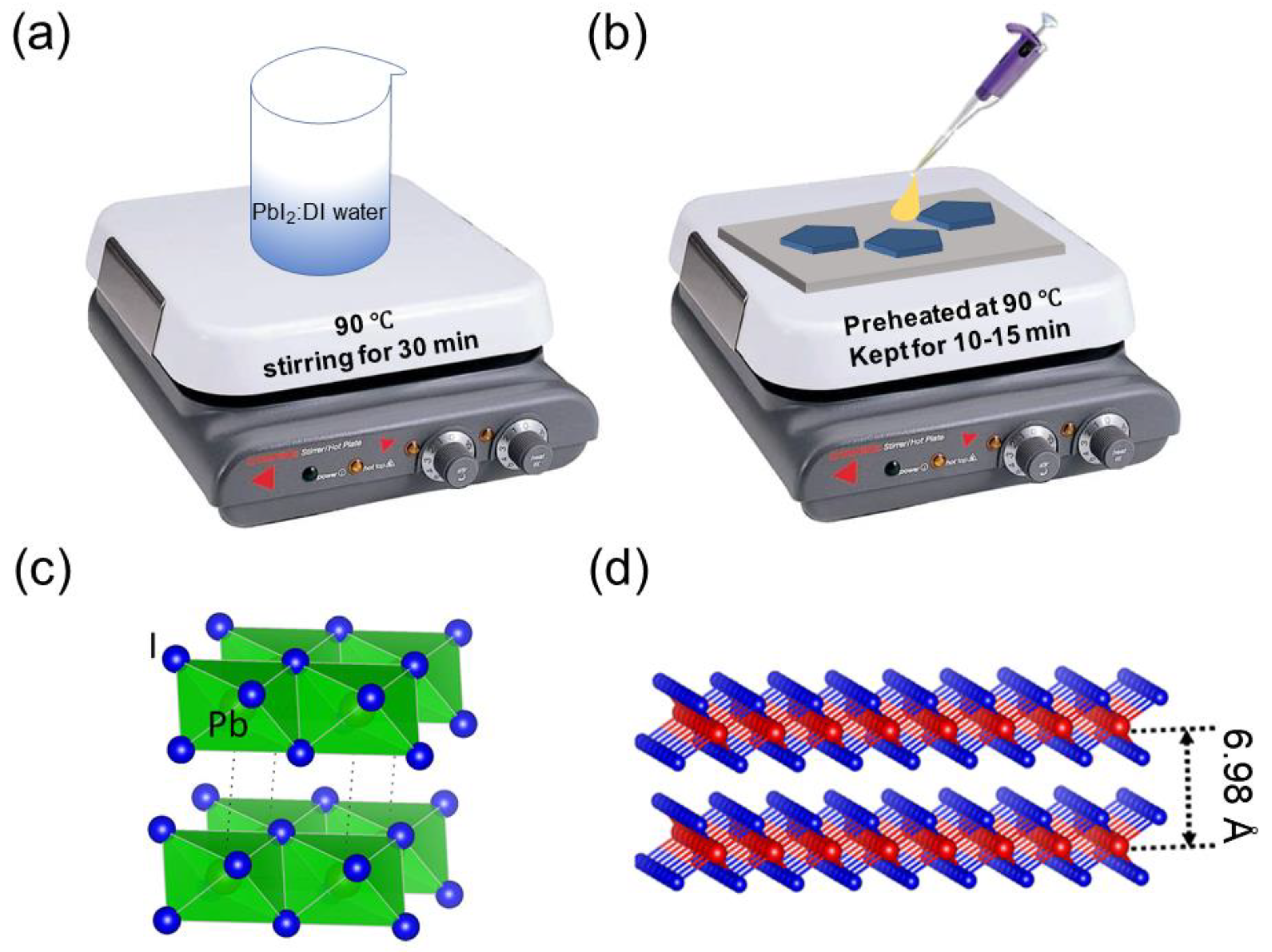 Micromachines 14 01949 g001