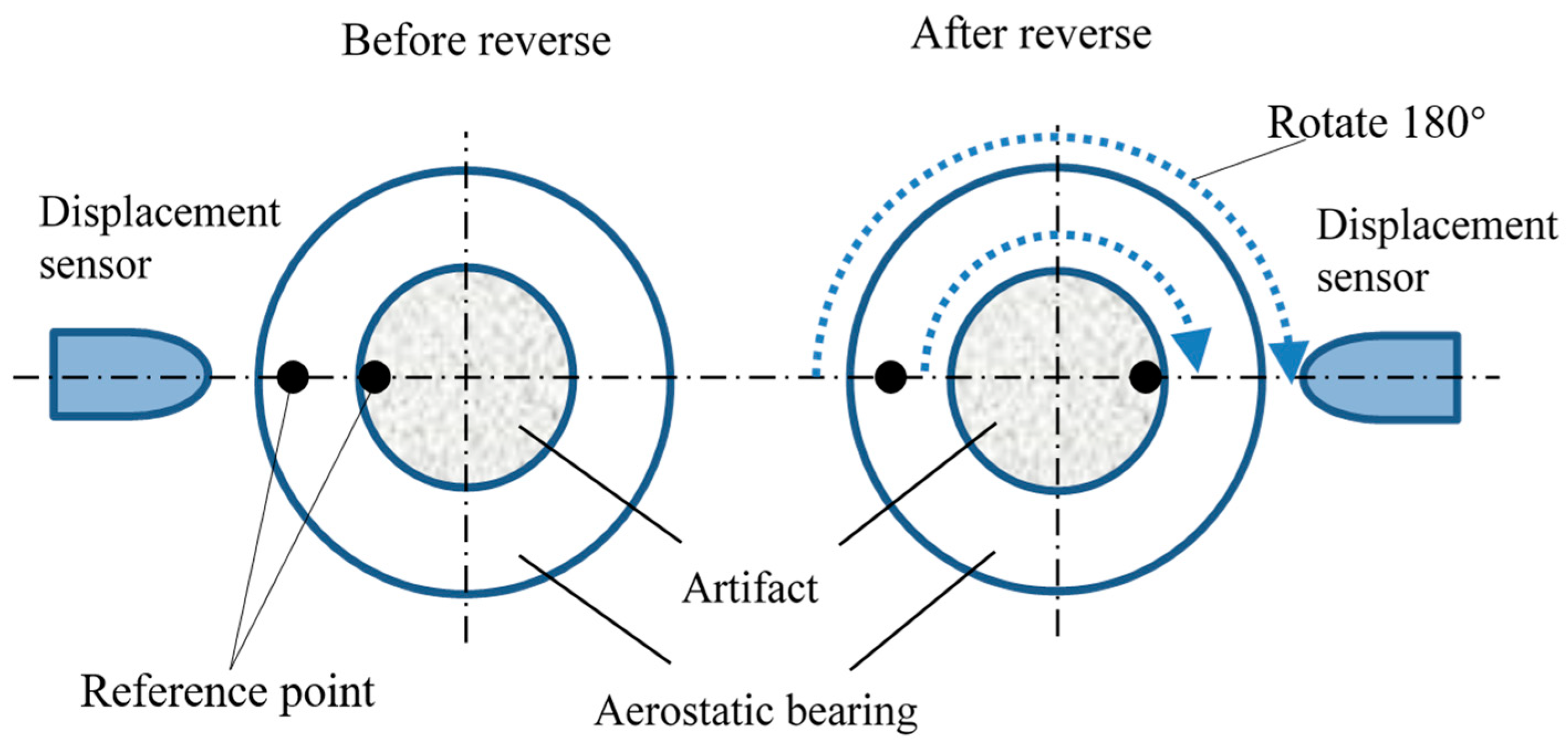 Micromachines 14 01952 g001