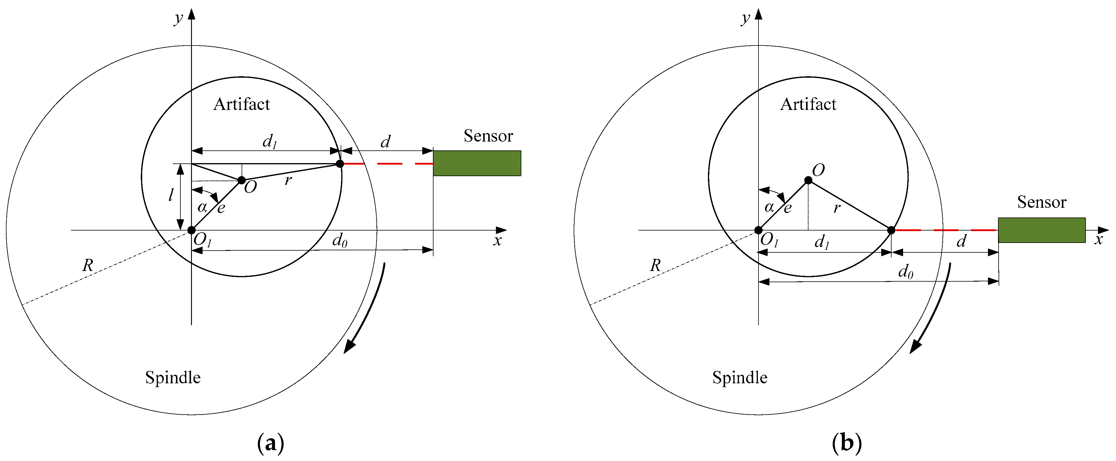 Micromachines 14 01952 g002