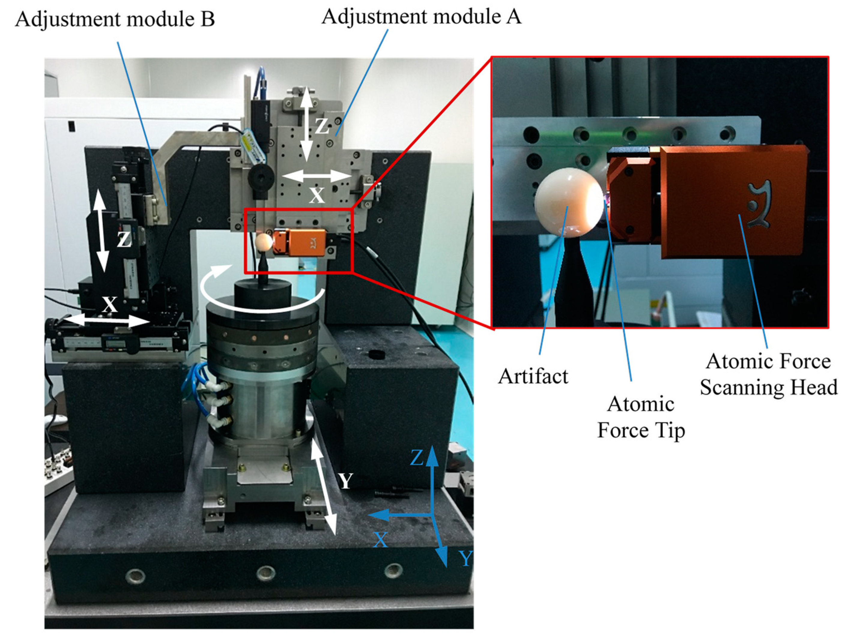 Micromachines 14 01952 g004