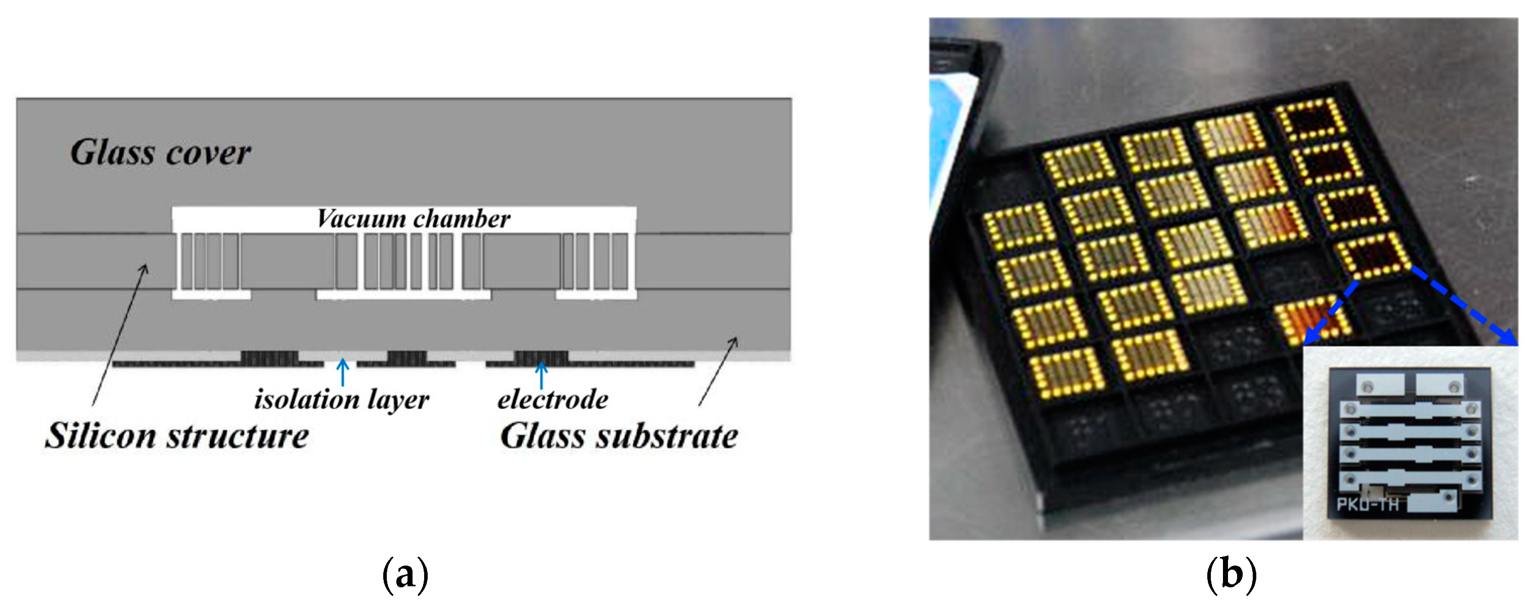 Micromachines 14 01956 g001