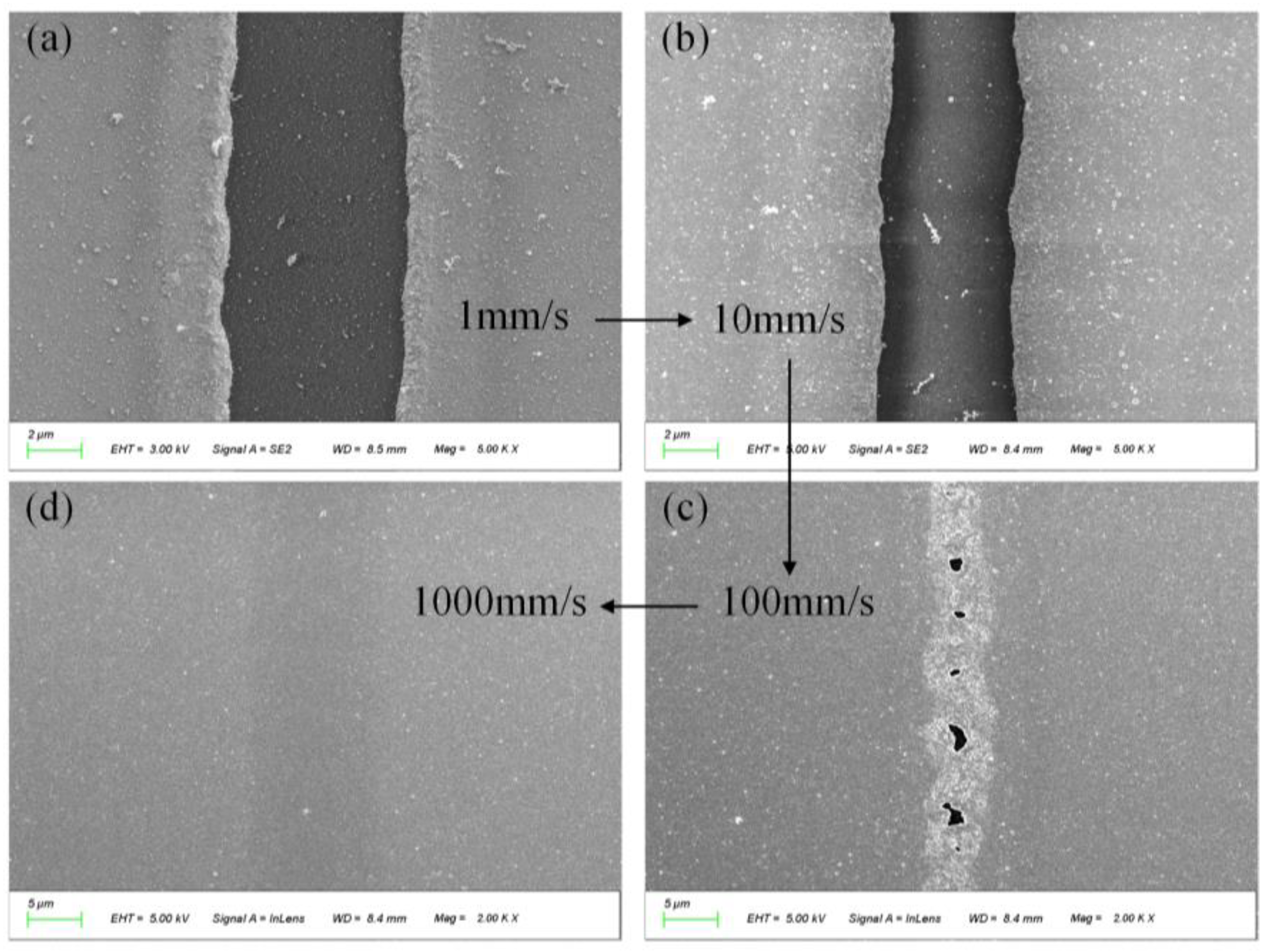 Micromachines 14 01957 g008