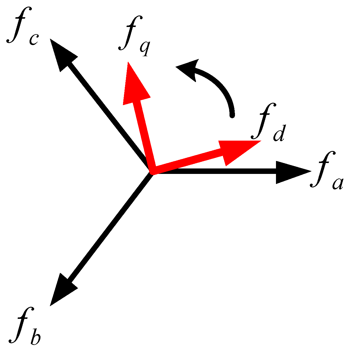 Micromachines 14 01958 g005