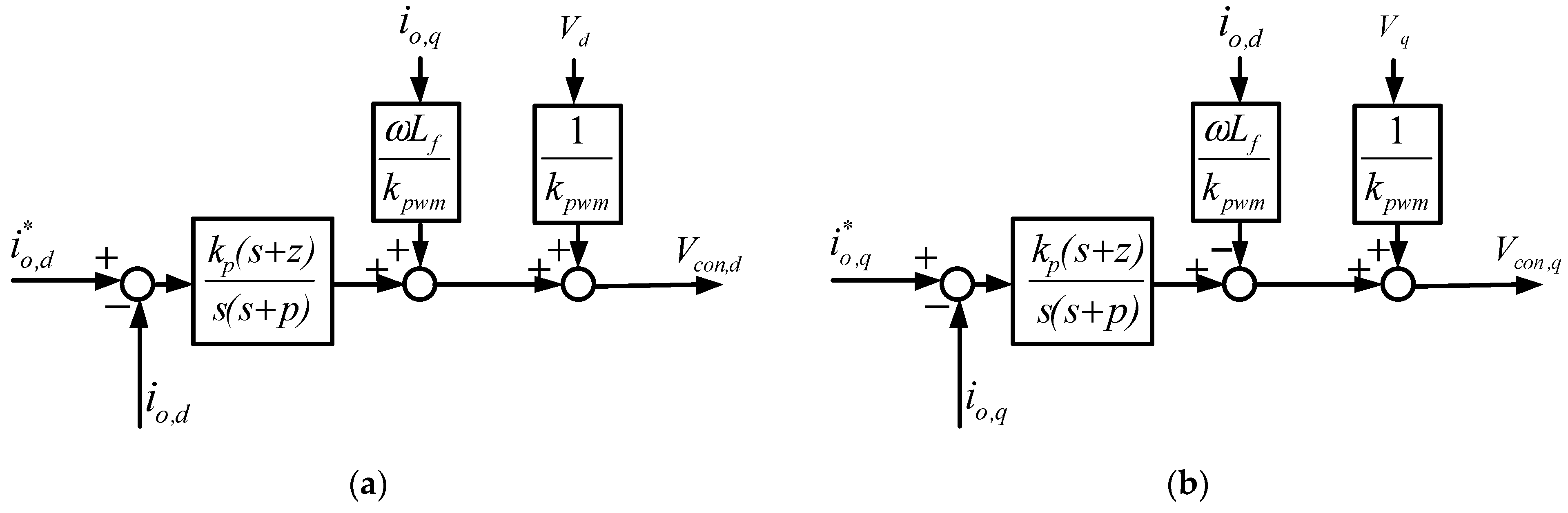 Micromachines 14 01958 g007