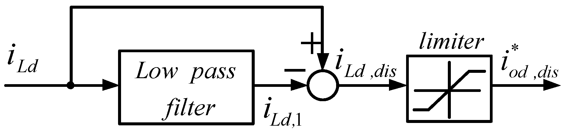 Micromachines 14 01958 g010