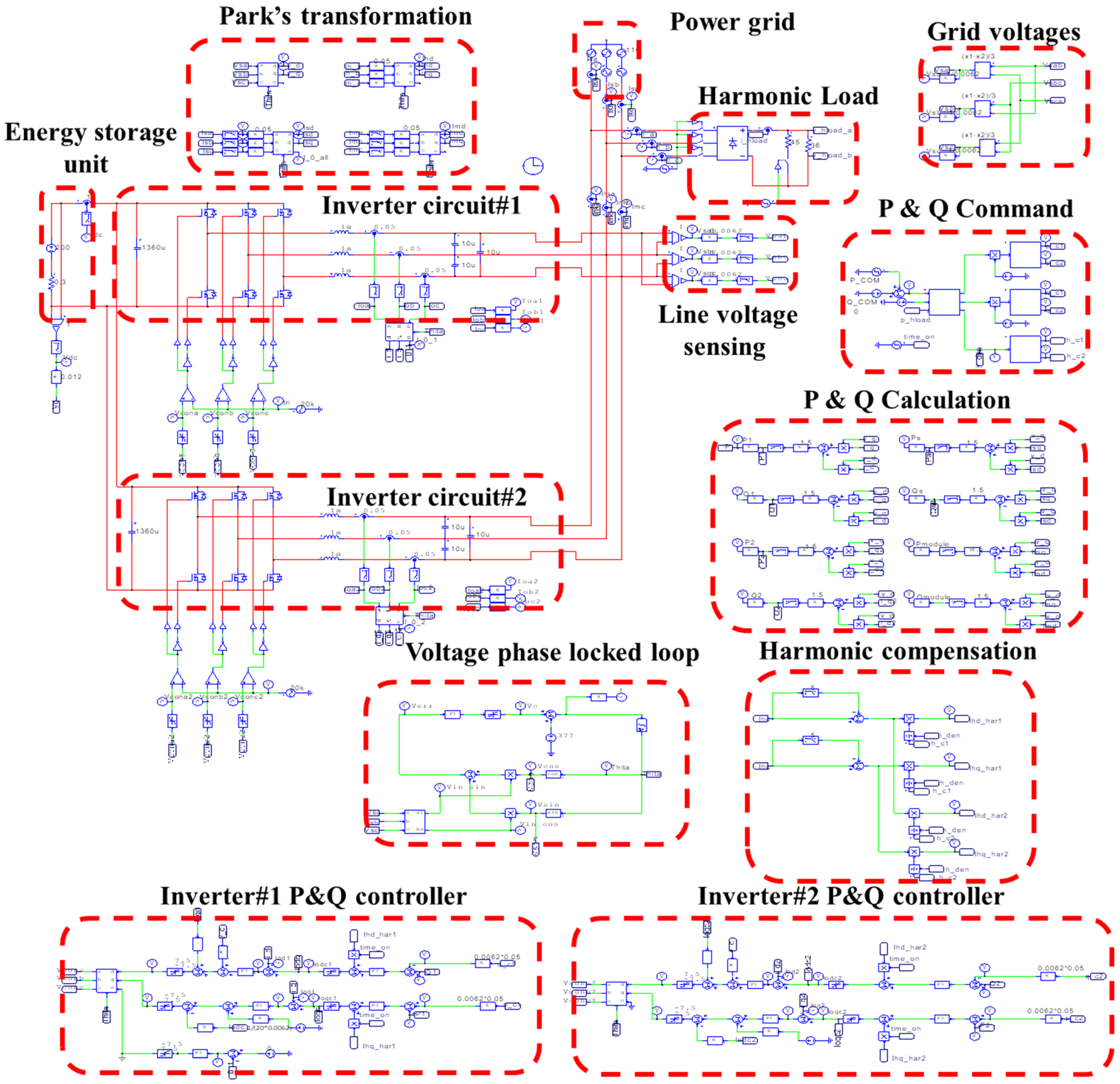 Micromachines 14 01958 g013