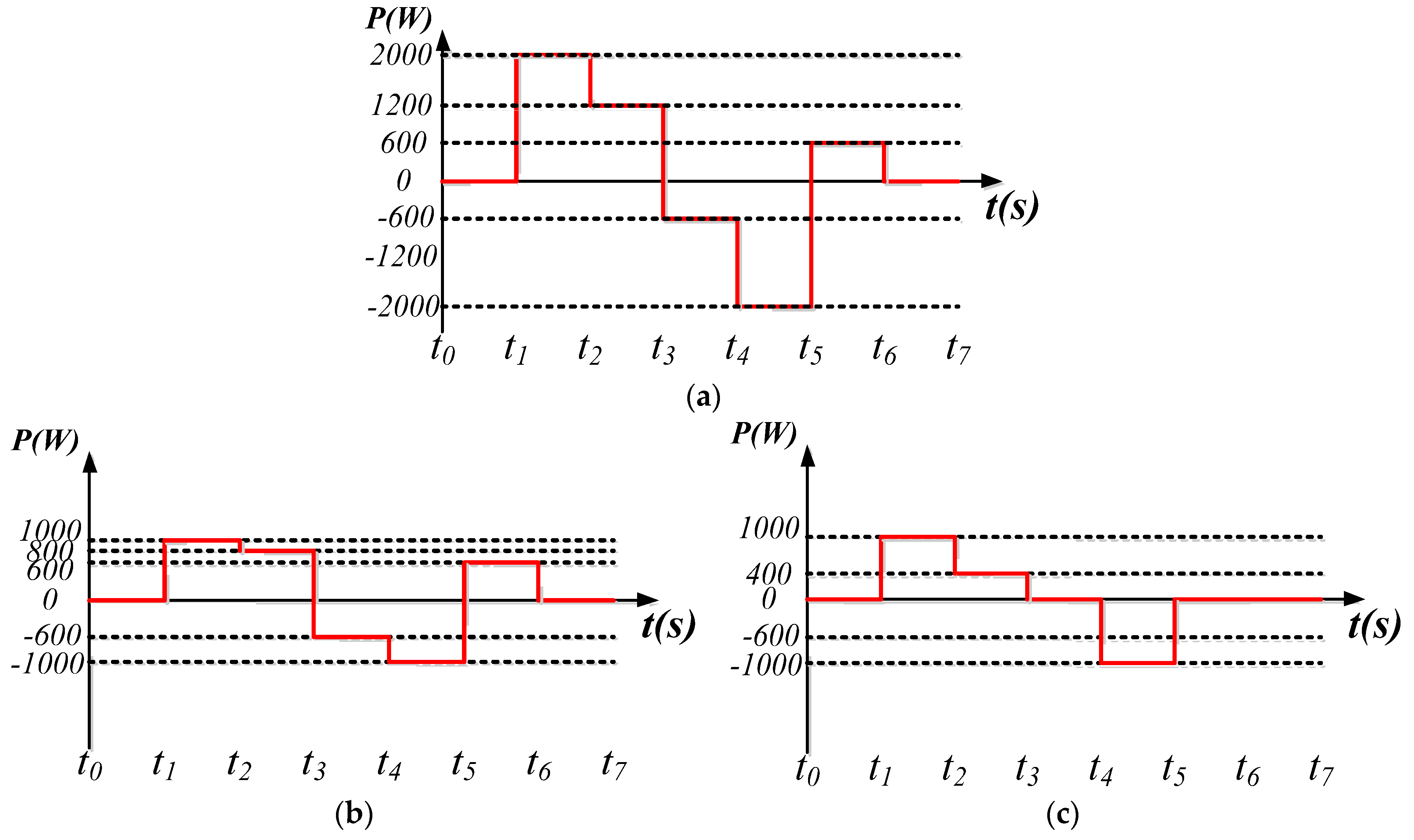 Micromachines 14 01958 g014