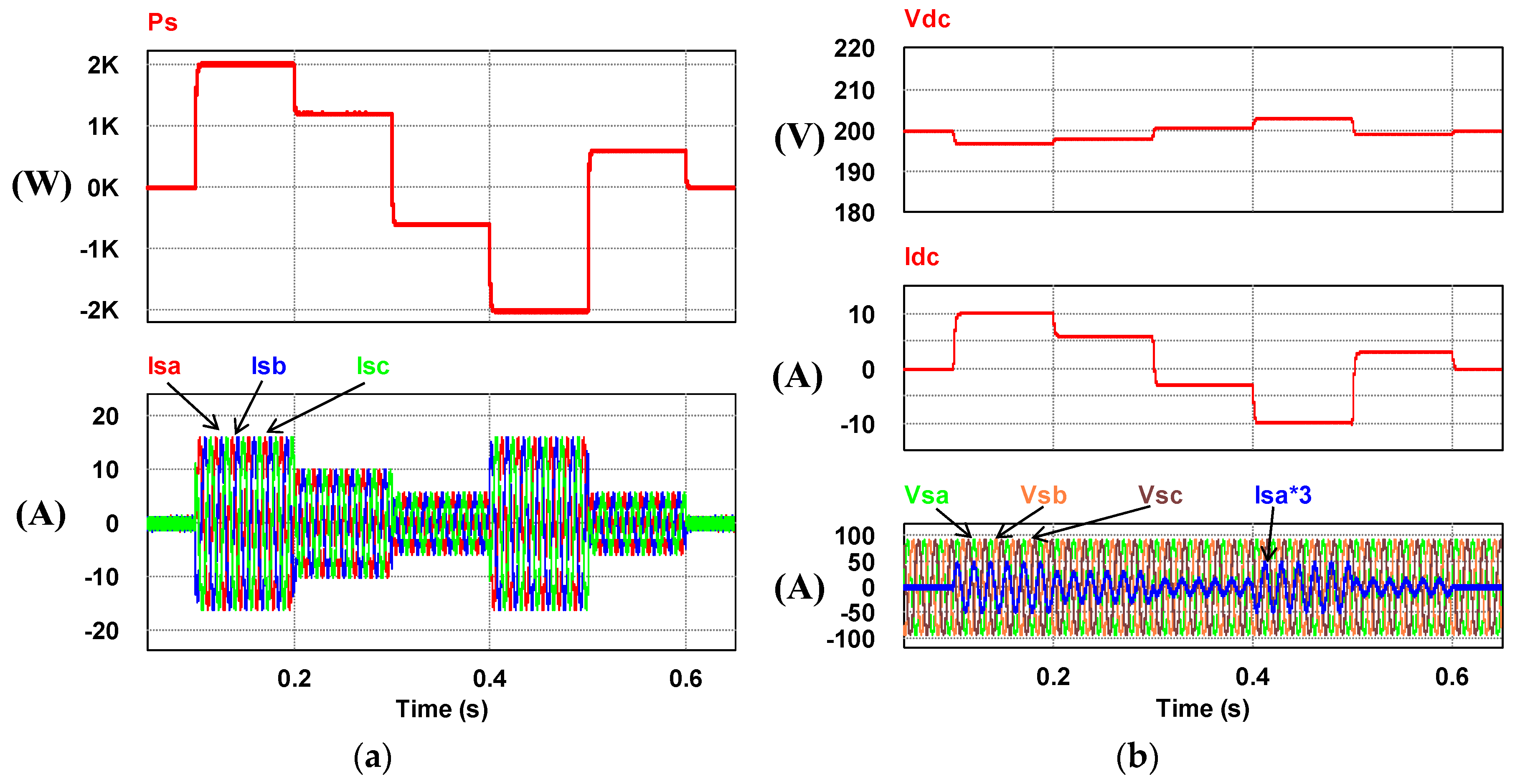 Micromachines 14 01958 g015a