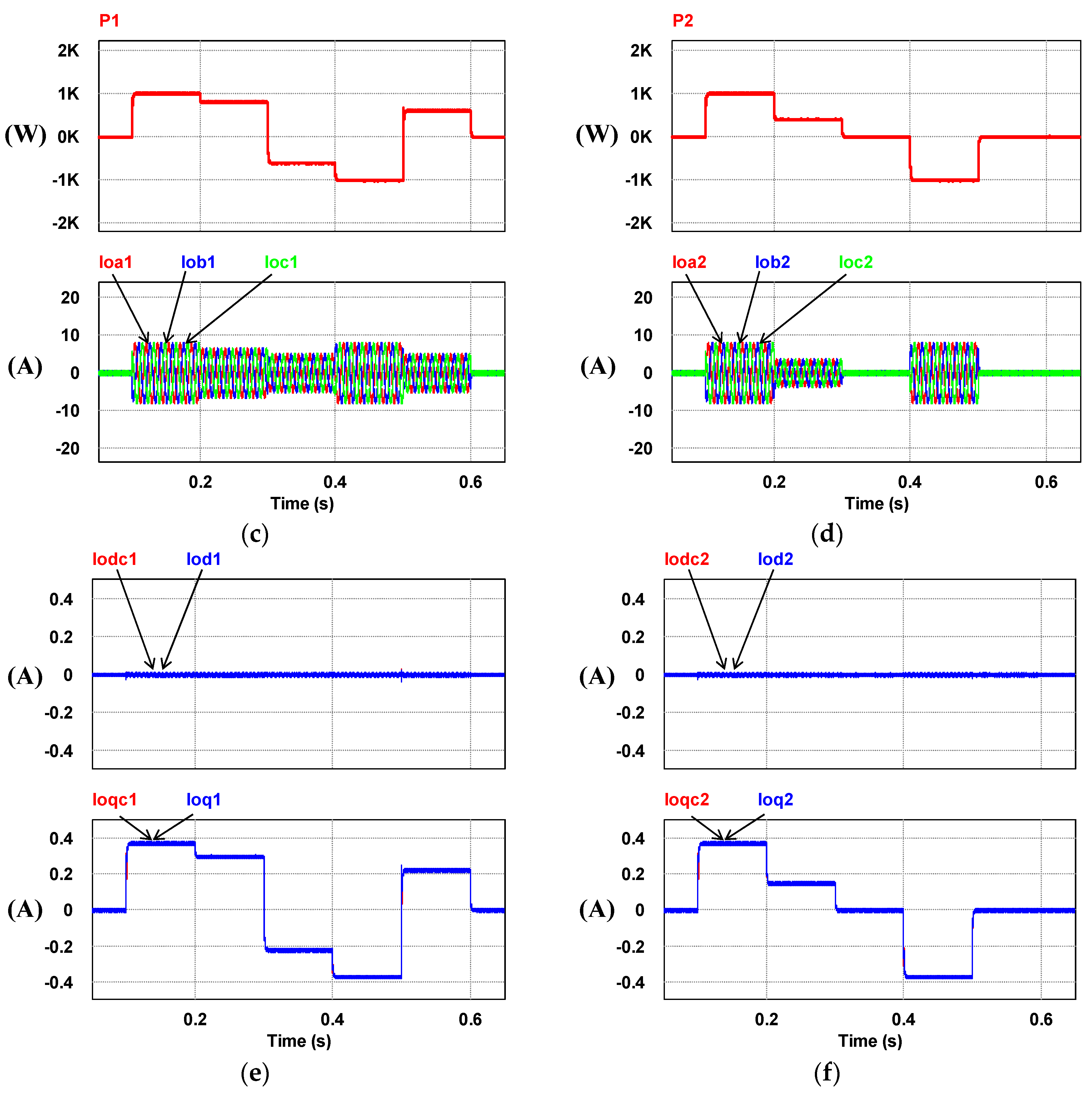 Micromachines 14 01958 g015b