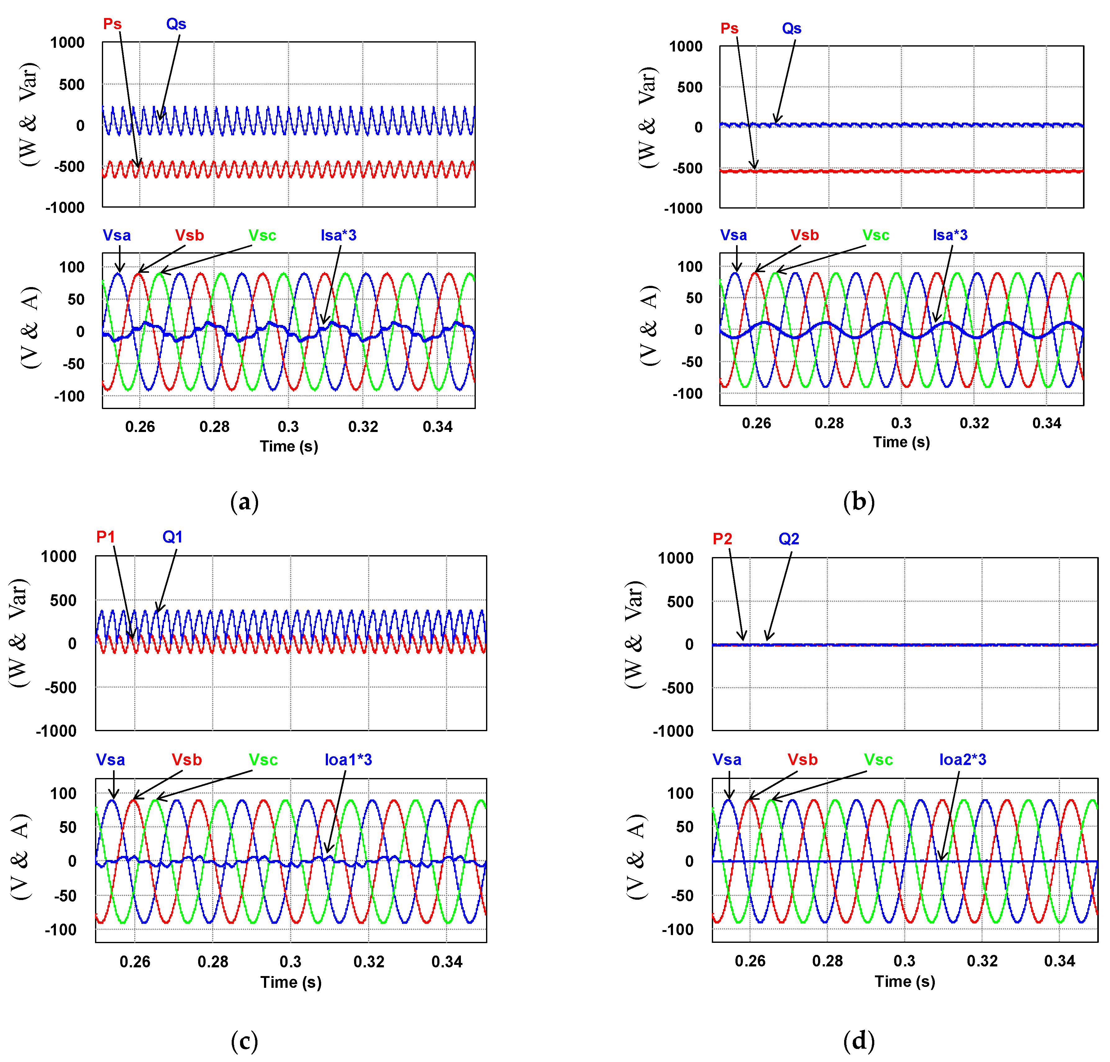 Micromachines 14 01958 g016