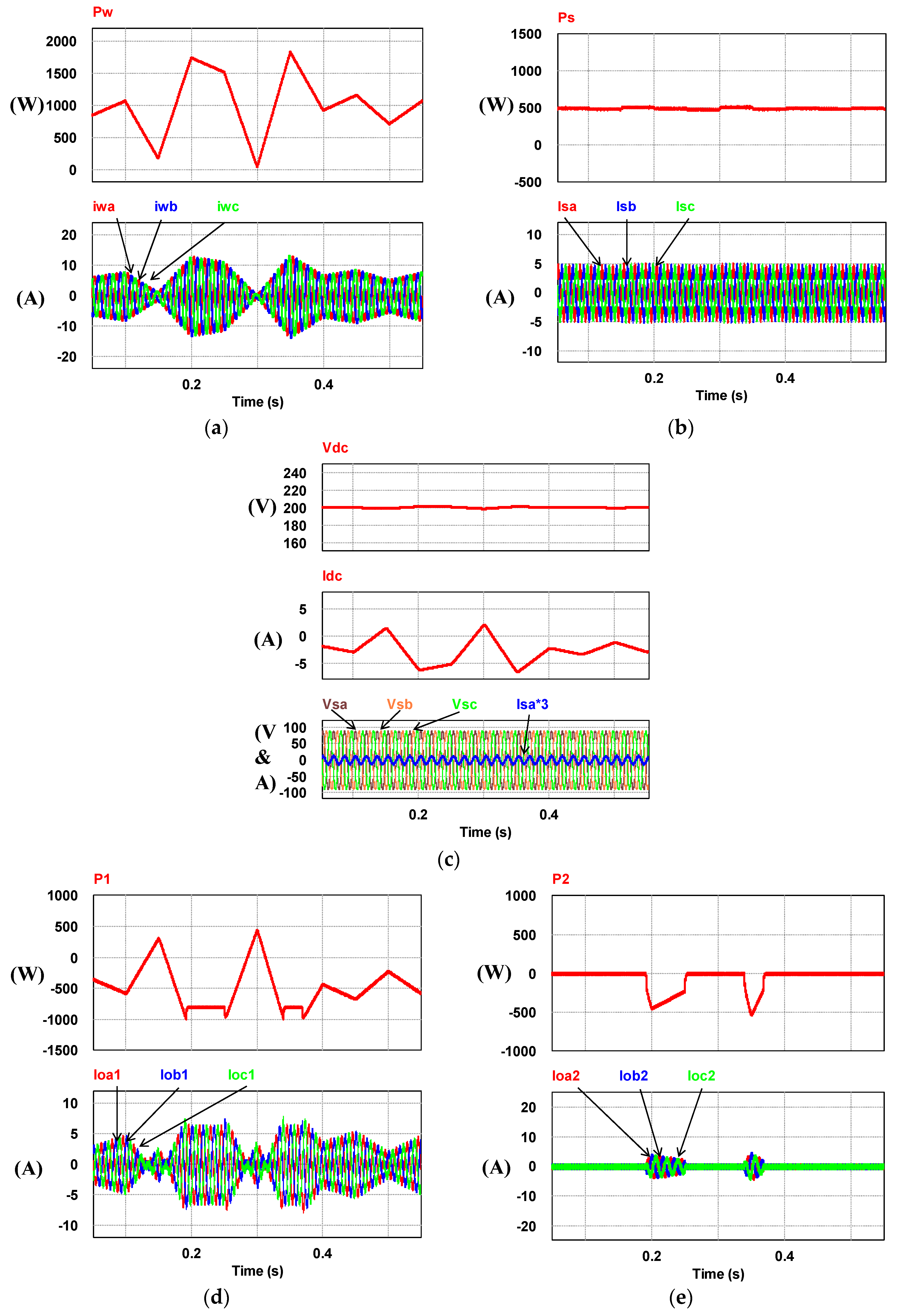 Micromachines 14 01958 g017