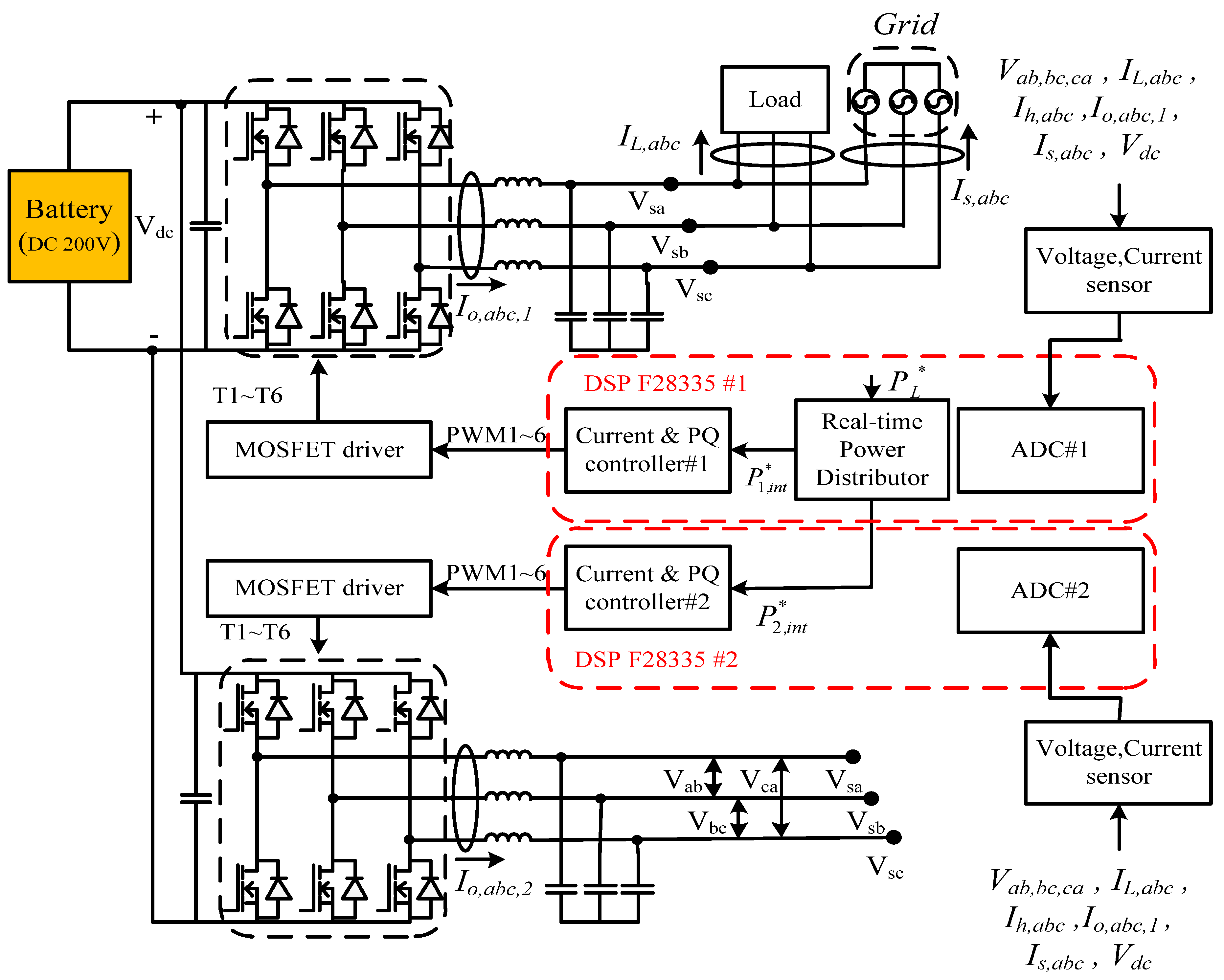 Micromachines 14 01958 g018