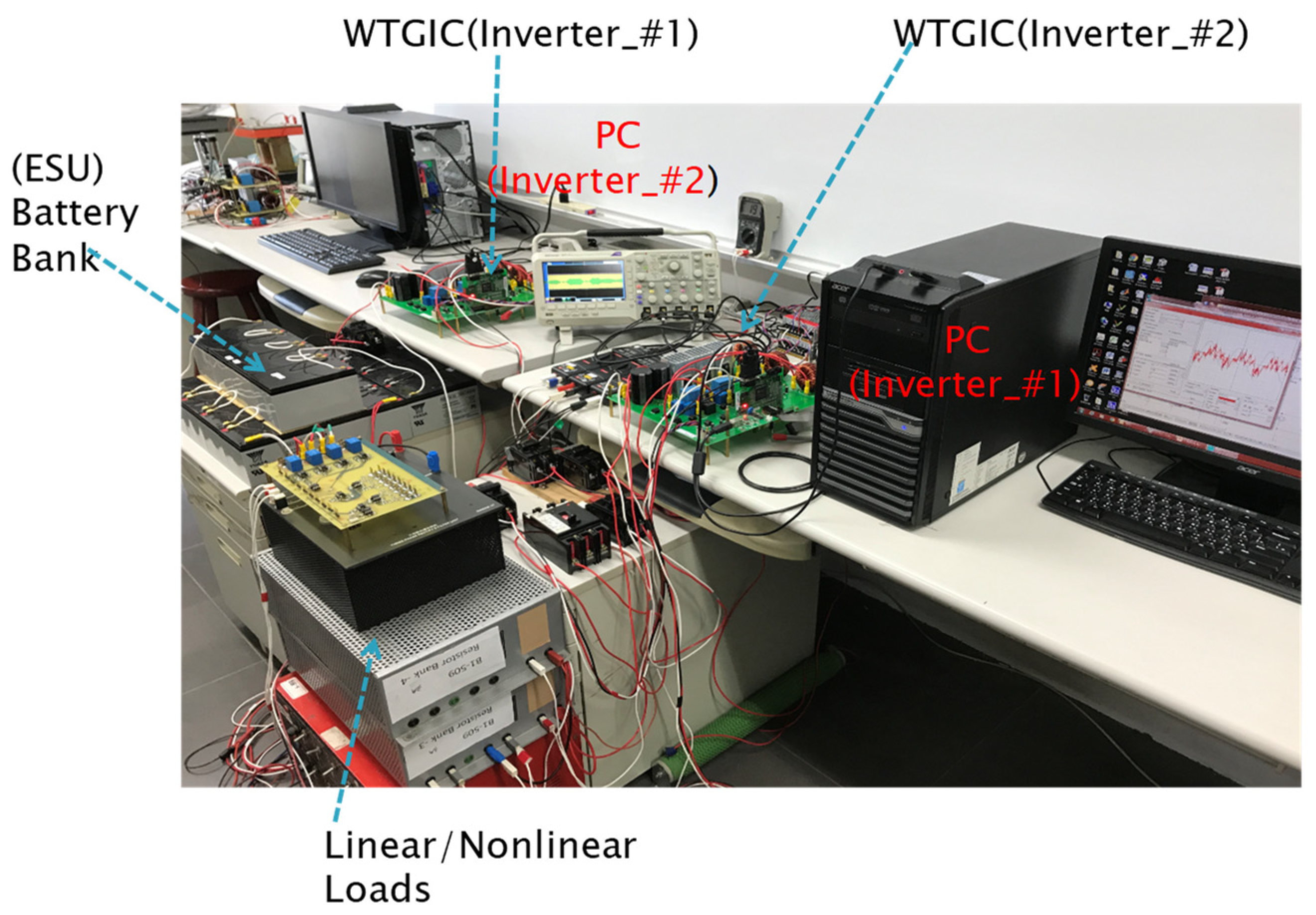Micromachines 14 01958 g019